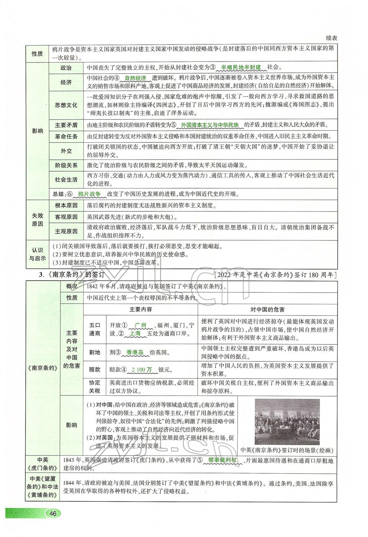 2022年河南中考命題非常解讀歷史 第46頁(yè)