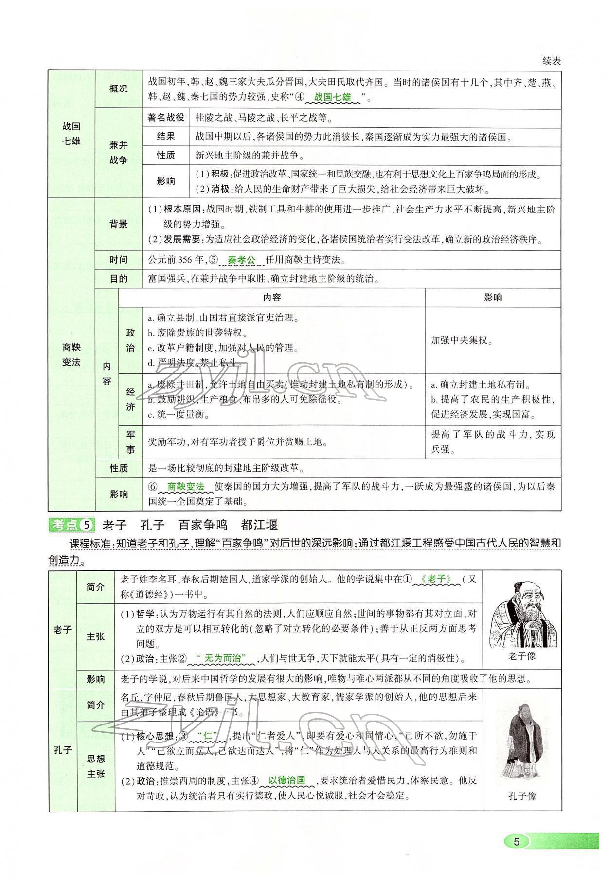 2022年河南中考命題非常解讀歷史 第5頁(yè)