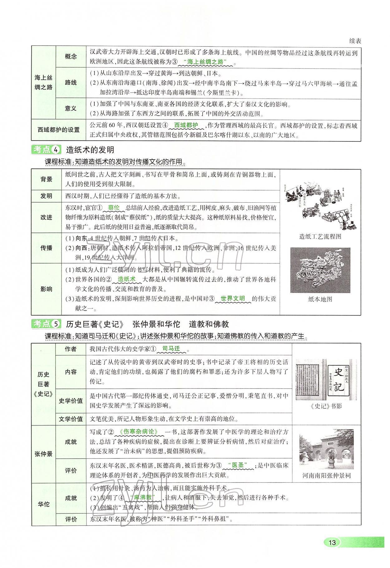 2022年河南中考命題非常解讀歷史 第13頁