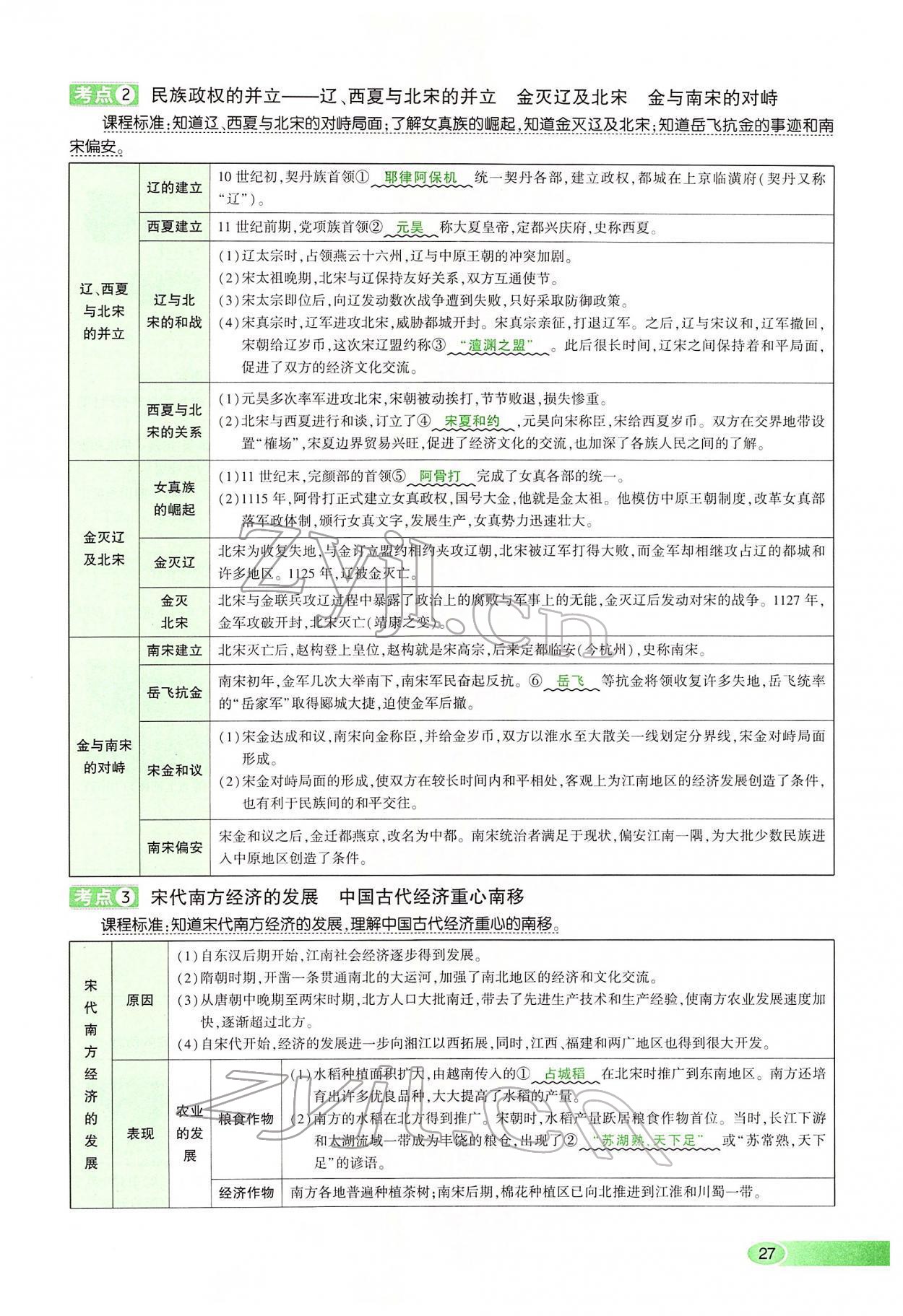 2022年河南中考命題非常解讀歷史 第27頁