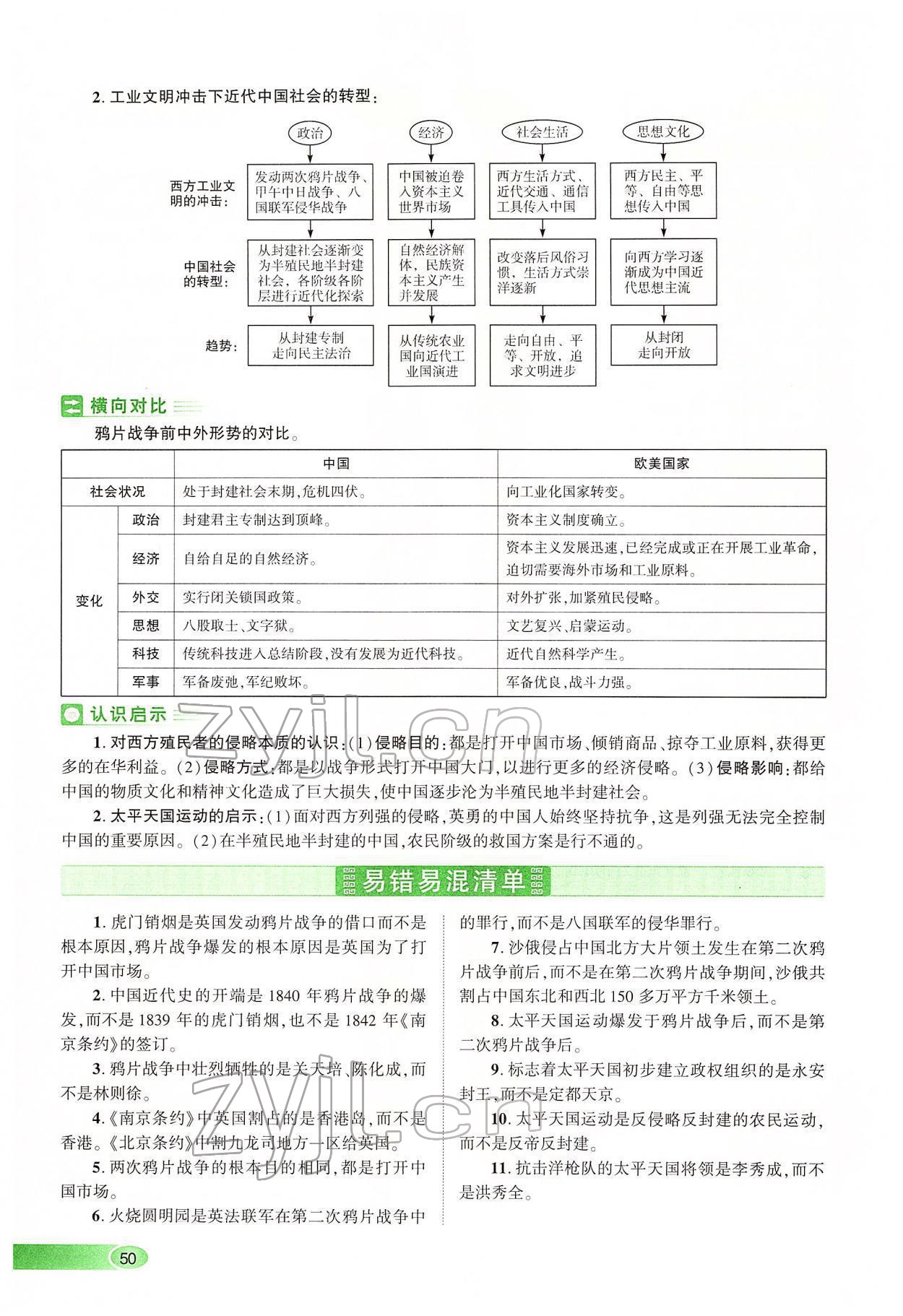 2022年河南中考命題非常解讀歷史 第50頁(yè)