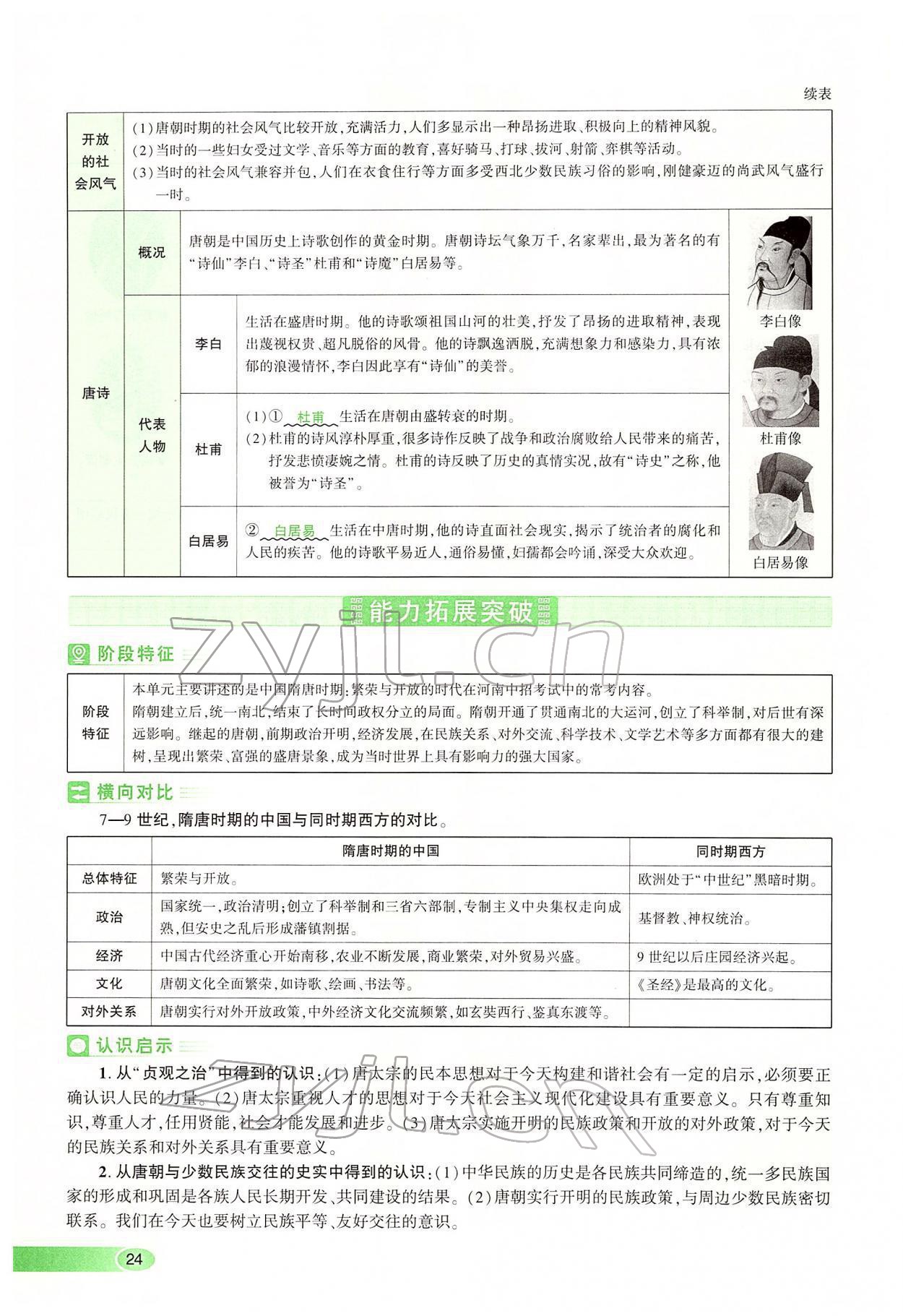 2022年河南中考命題非常解讀歷史 第24頁(yè)