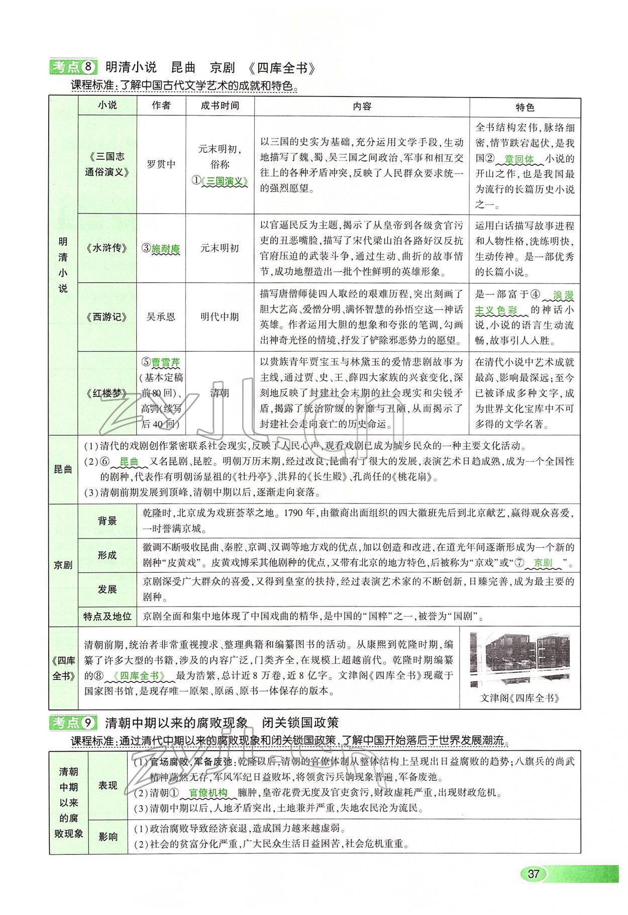 2022年河南中考命題非常解讀歷史 第37頁