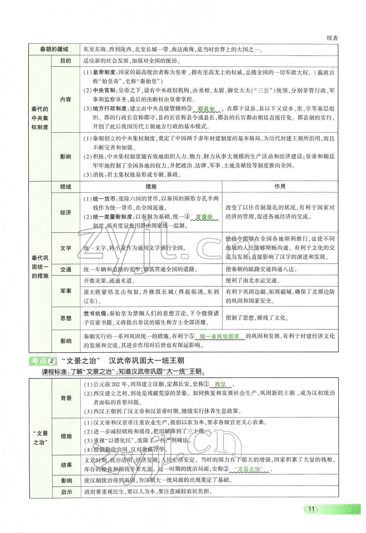 2022年河南中考命題非常解讀歷史 第11頁(yè)