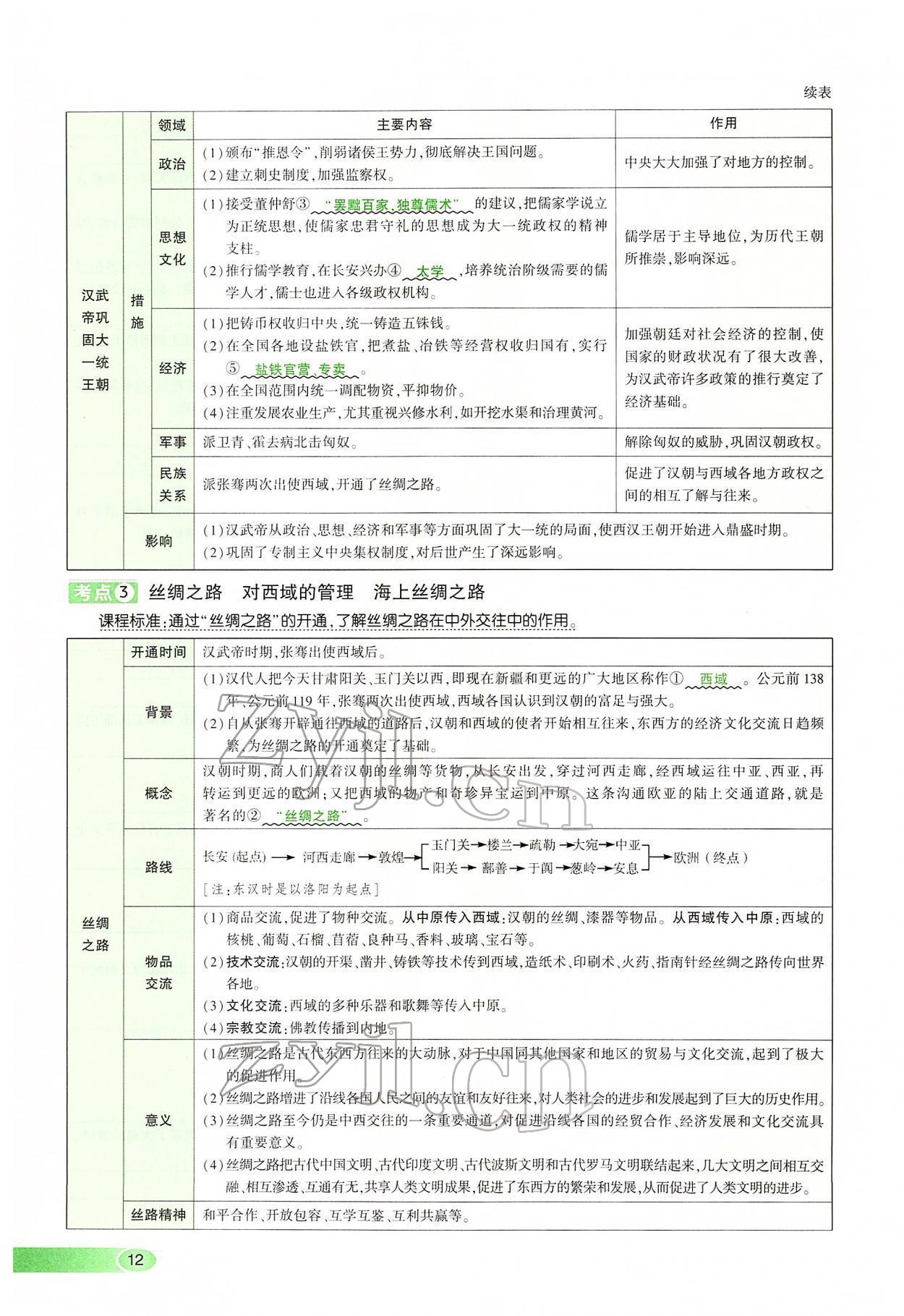 2022年河南中考命題非常解讀歷史 第12頁