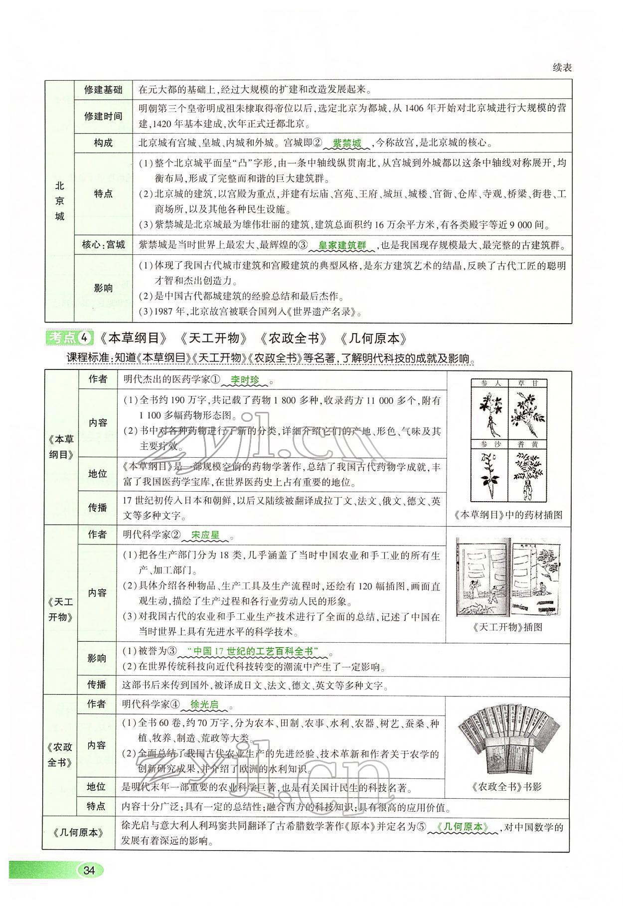 2022年河南中考命題非常解讀歷史 第34頁