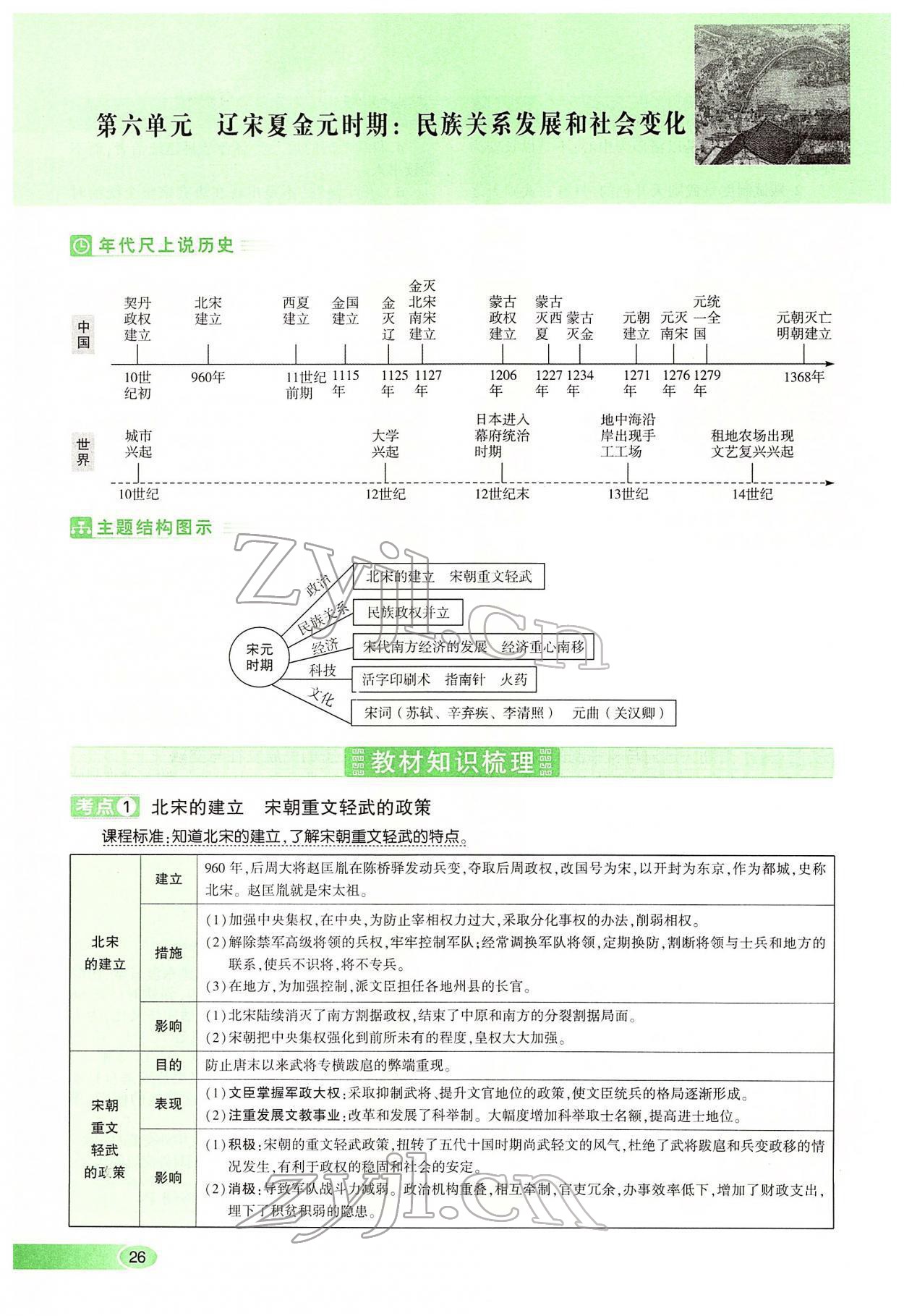 2022年河南中考命題非常解讀歷史 第26頁