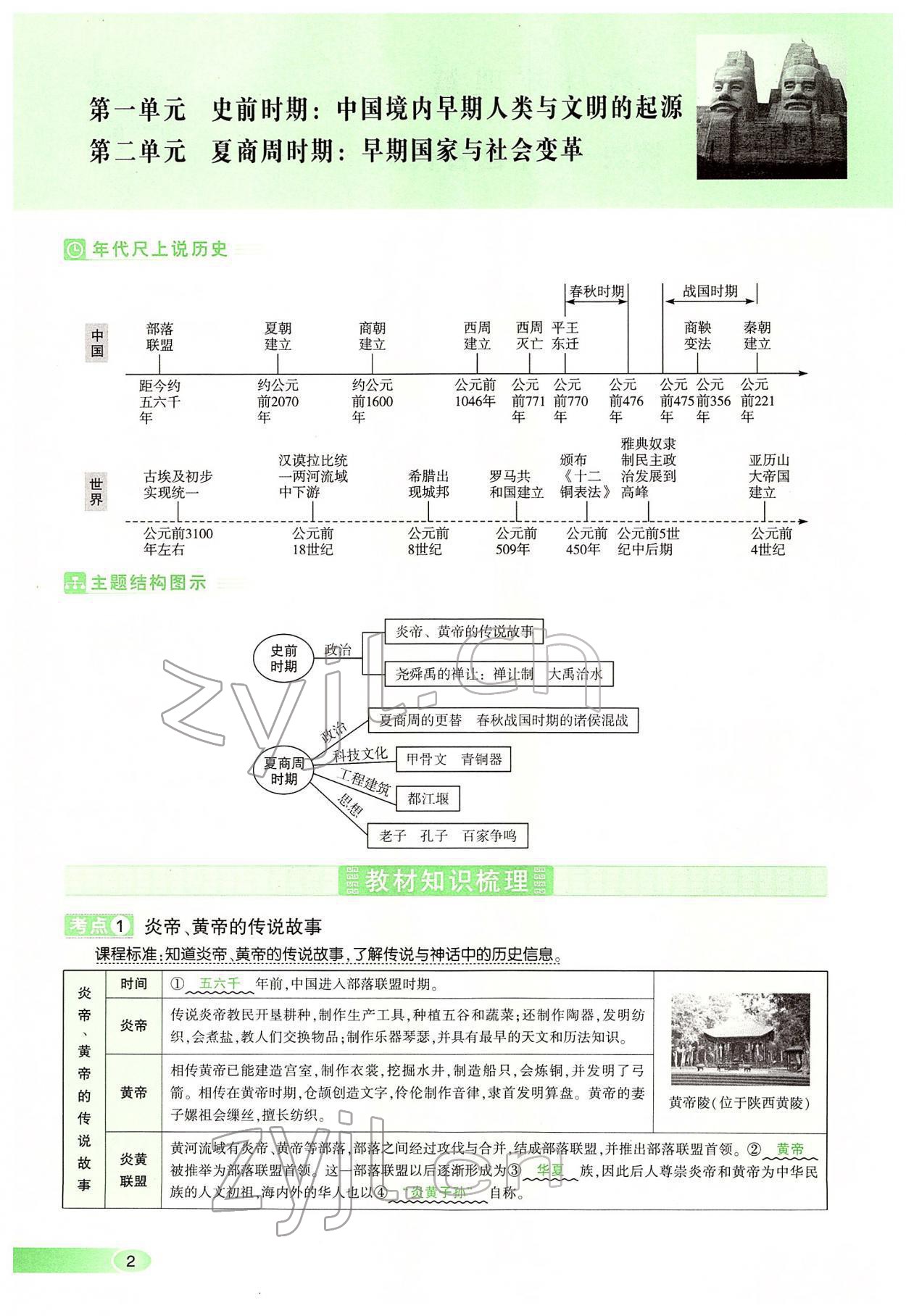 2022年河南中考命題非常解讀歷史 第2頁