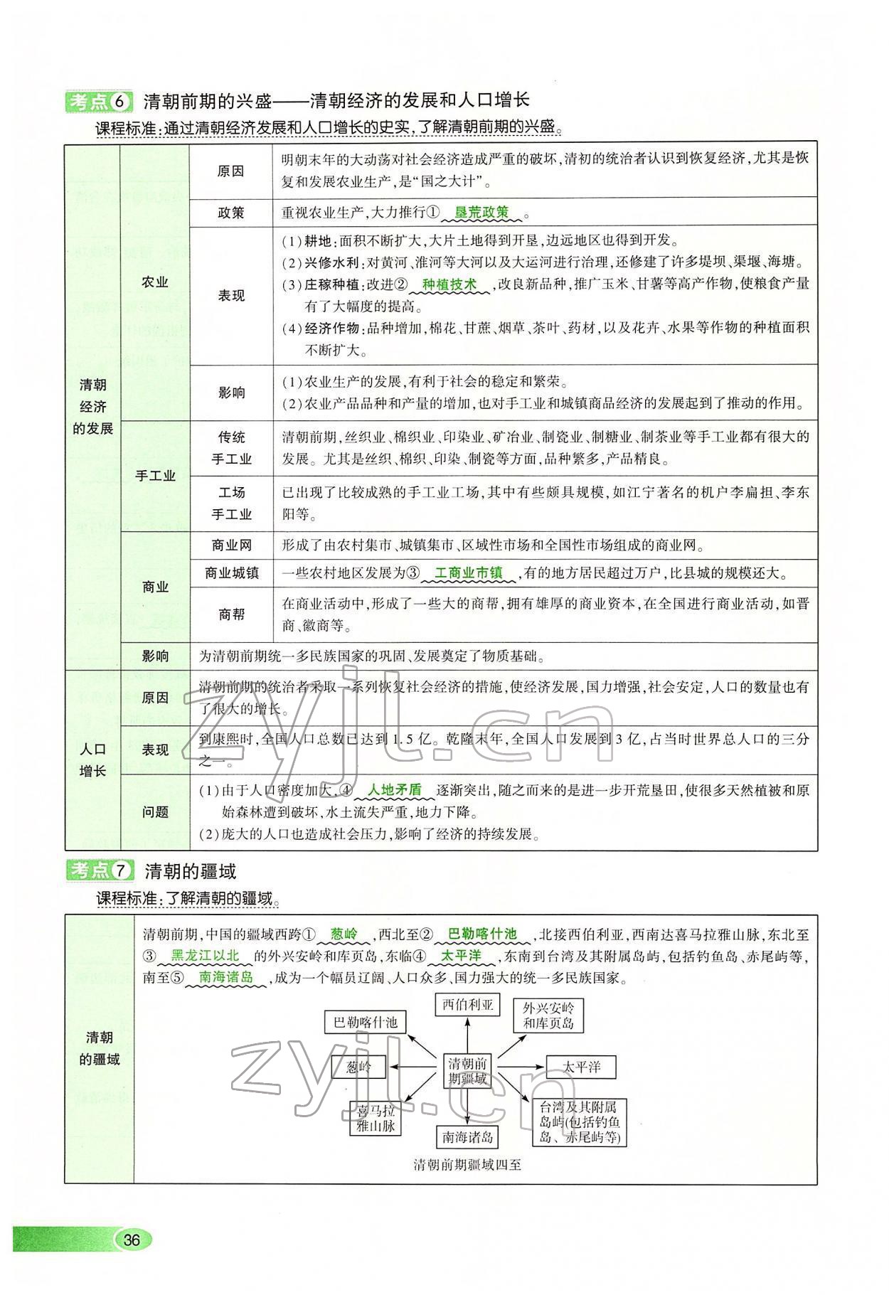 2022年河南中考命題非常解讀歷史 第36頁