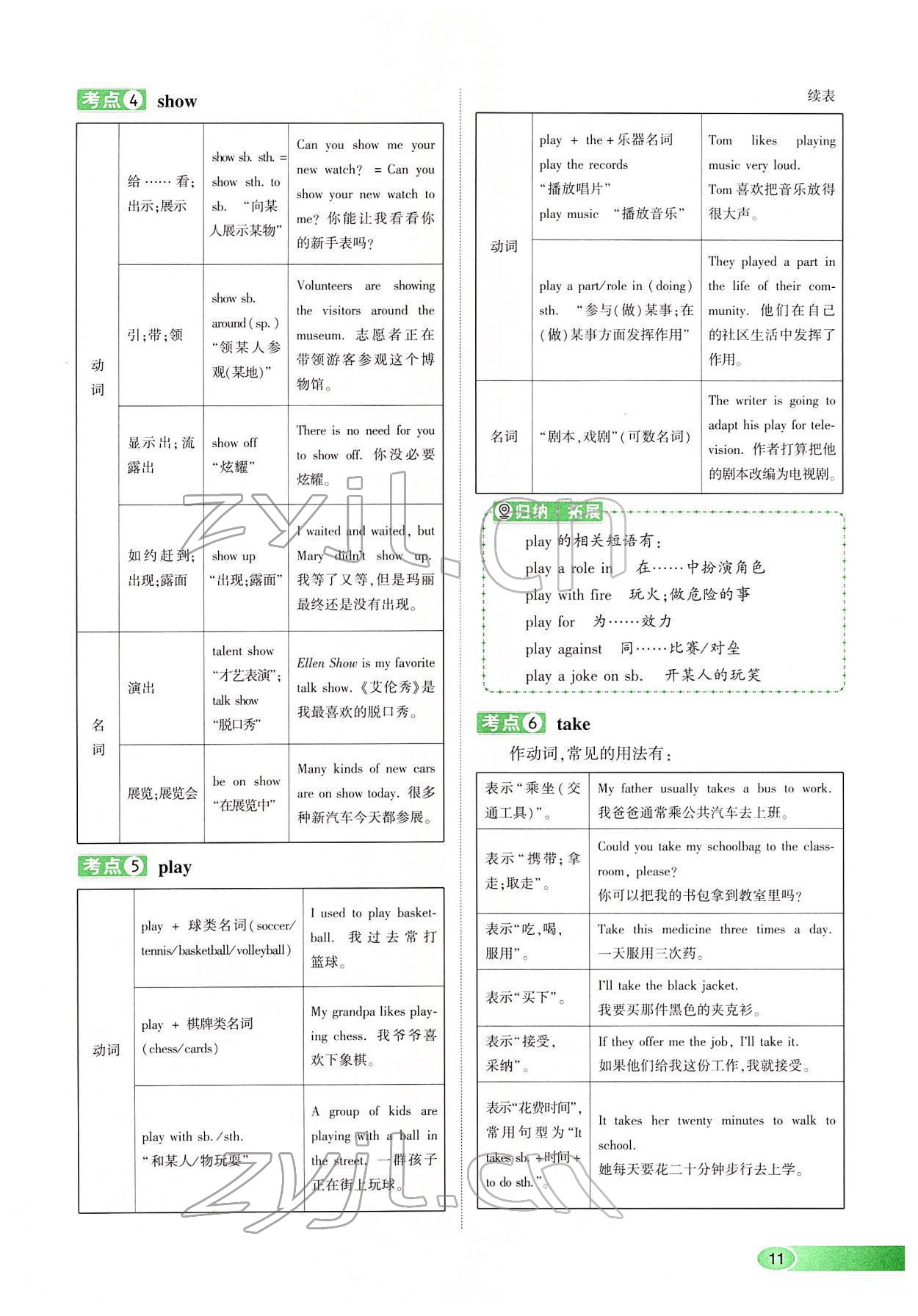 2022年河南中考命題非常解讀英語課標版 第11頁