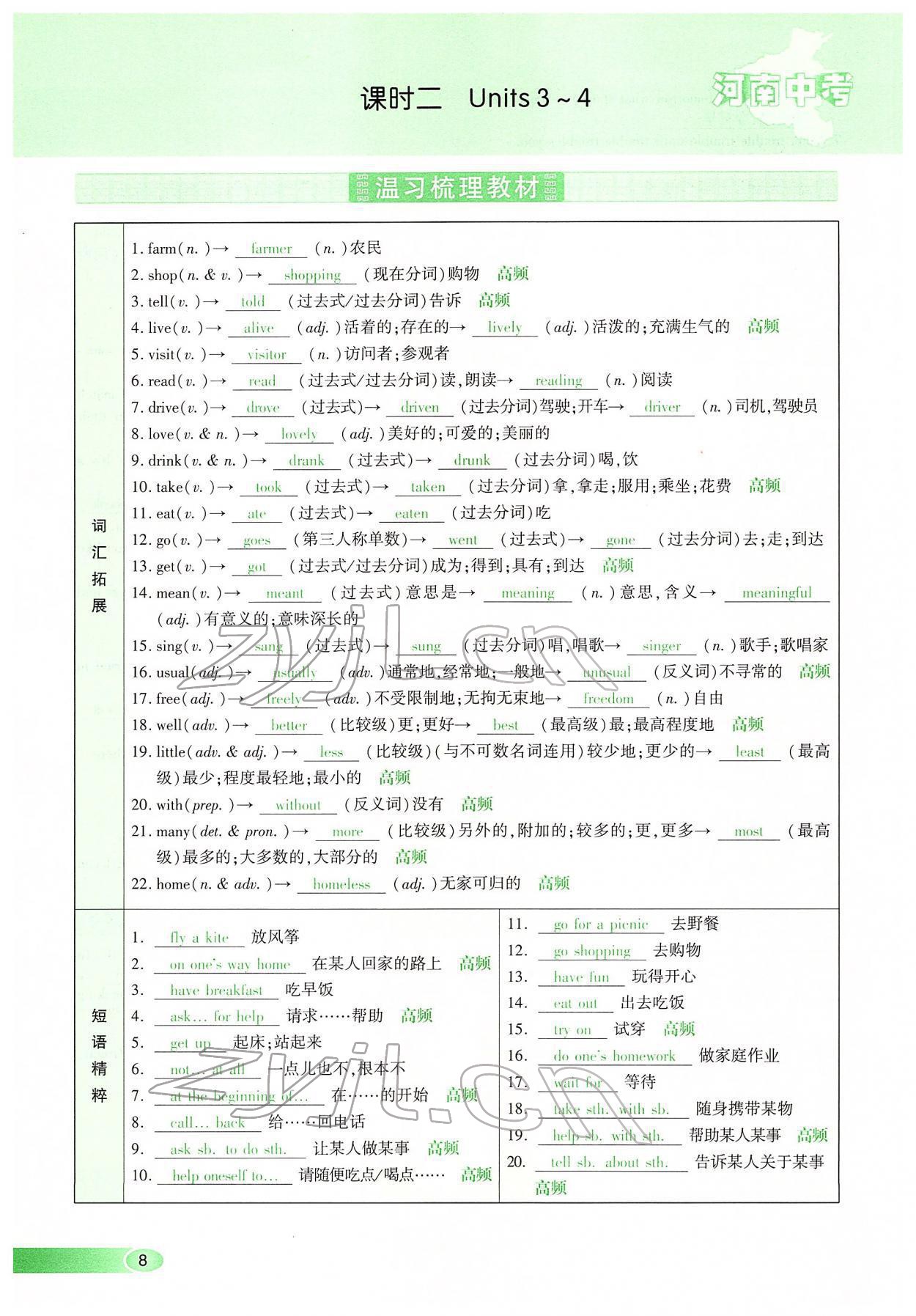 2022年河南中考命題非常解讀英語課標(biāo)版 第8頁