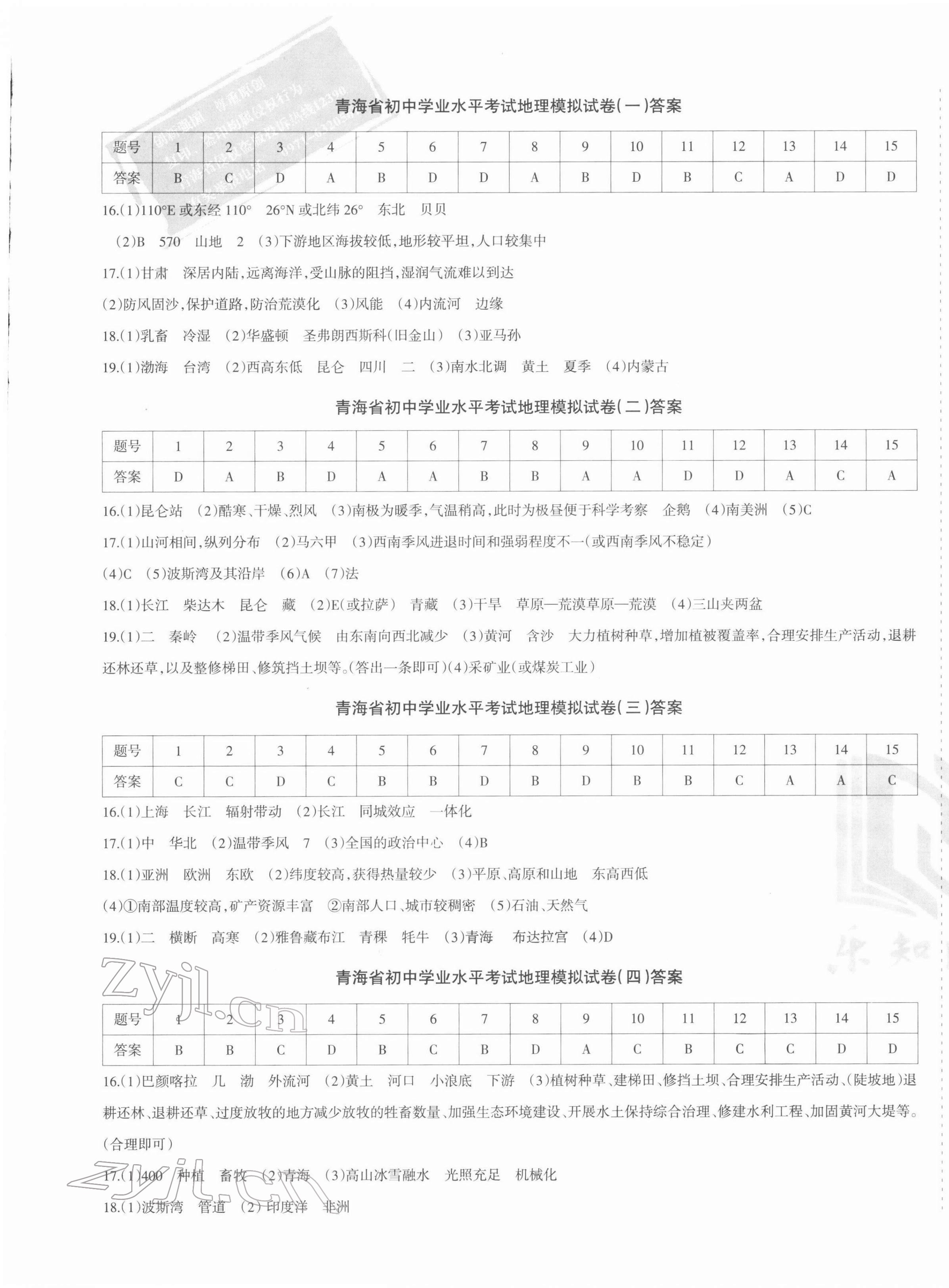 2022年青海省初中學業(yè)水平考試模擬試卷地理 第1頁