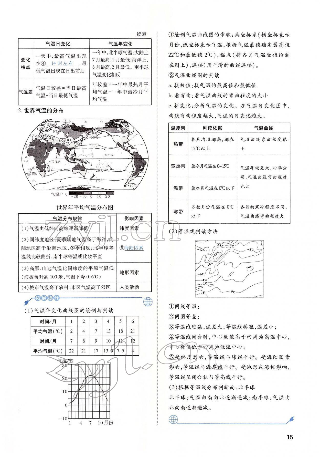 2022年河南中考第一輪總復習一本全地理 第15頁