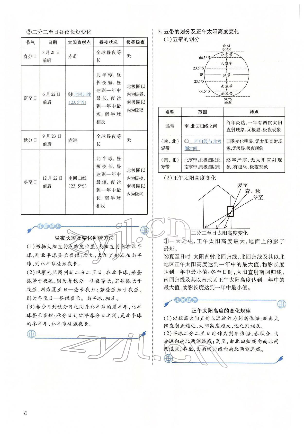 2022年河南中考第一輪總復(fù)習(xí)一本全地理 第4頁