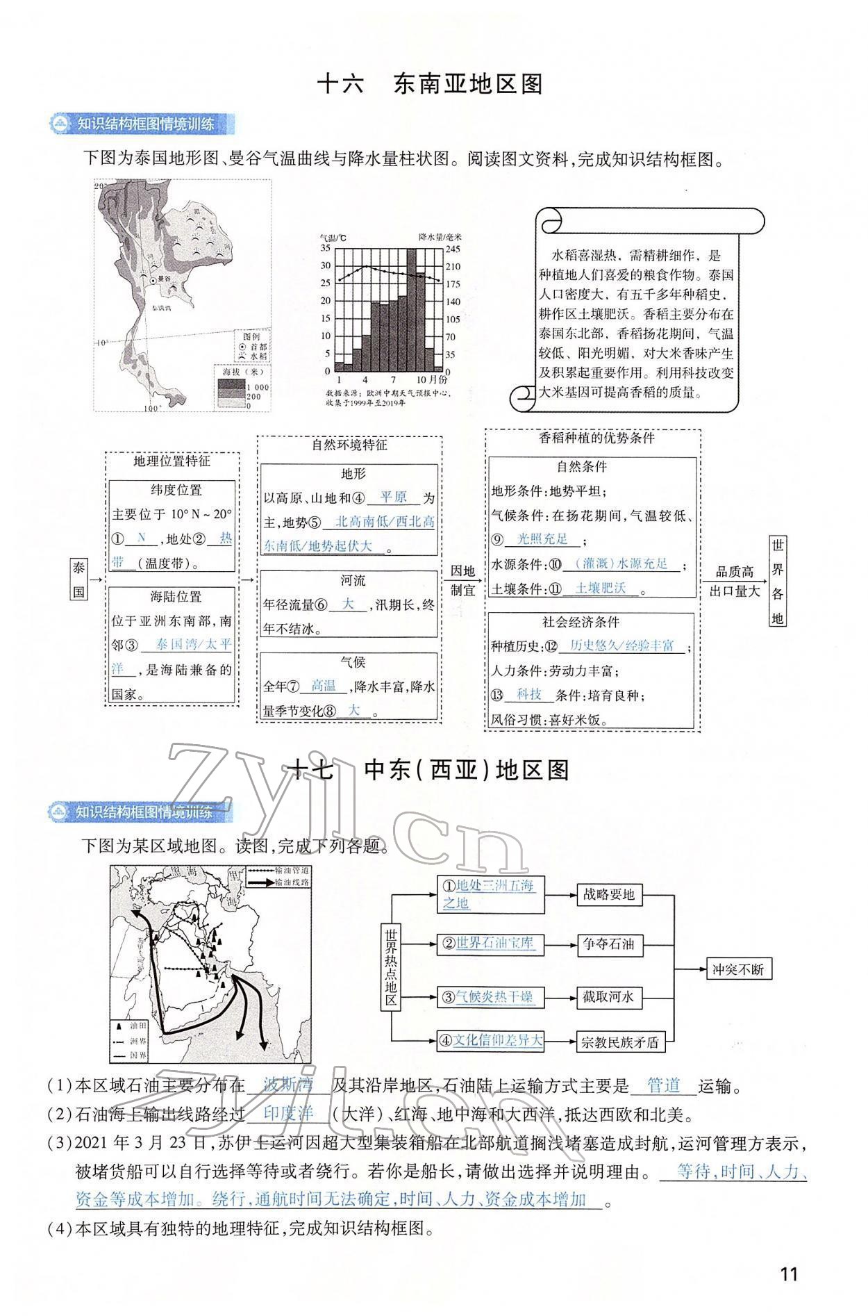 2022年河南中考第一輪總復(fù)習(xí)一本全地理 第11頁(yè)