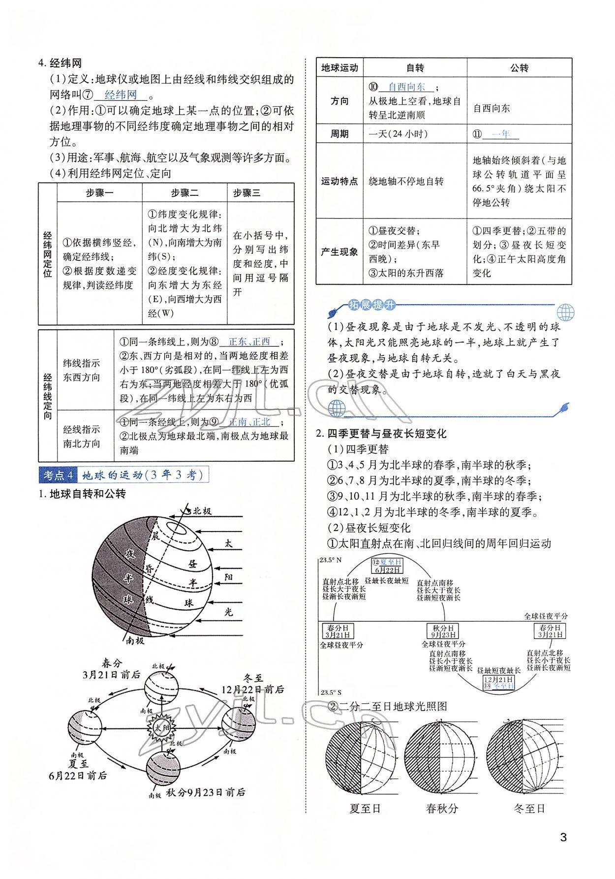 2022年河南中考第一輪總復(fù)習(xí)一本全地理 第3頁