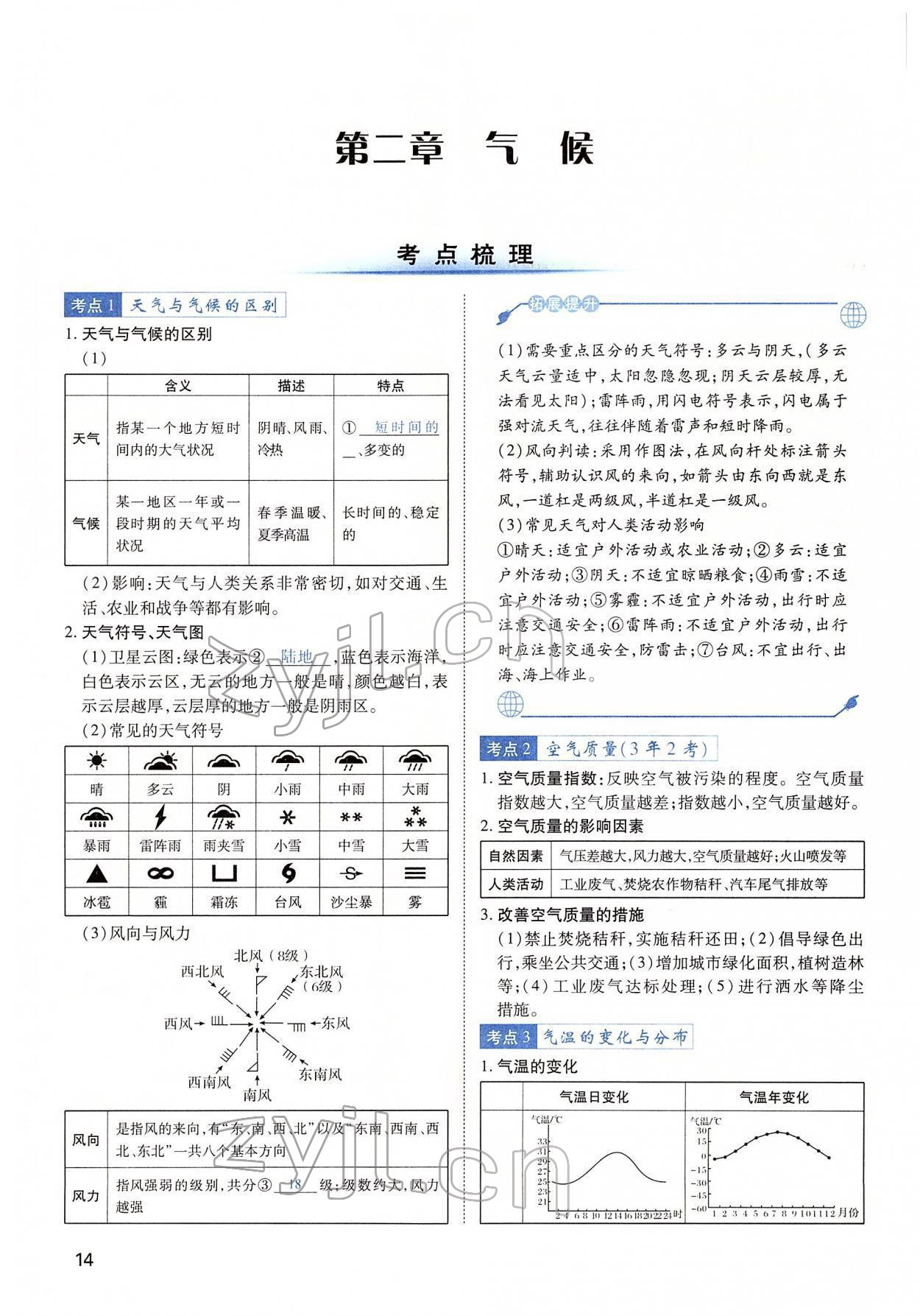 2022年河南中考第一輪總復(fù)習(xí)一本全地理 第14頁