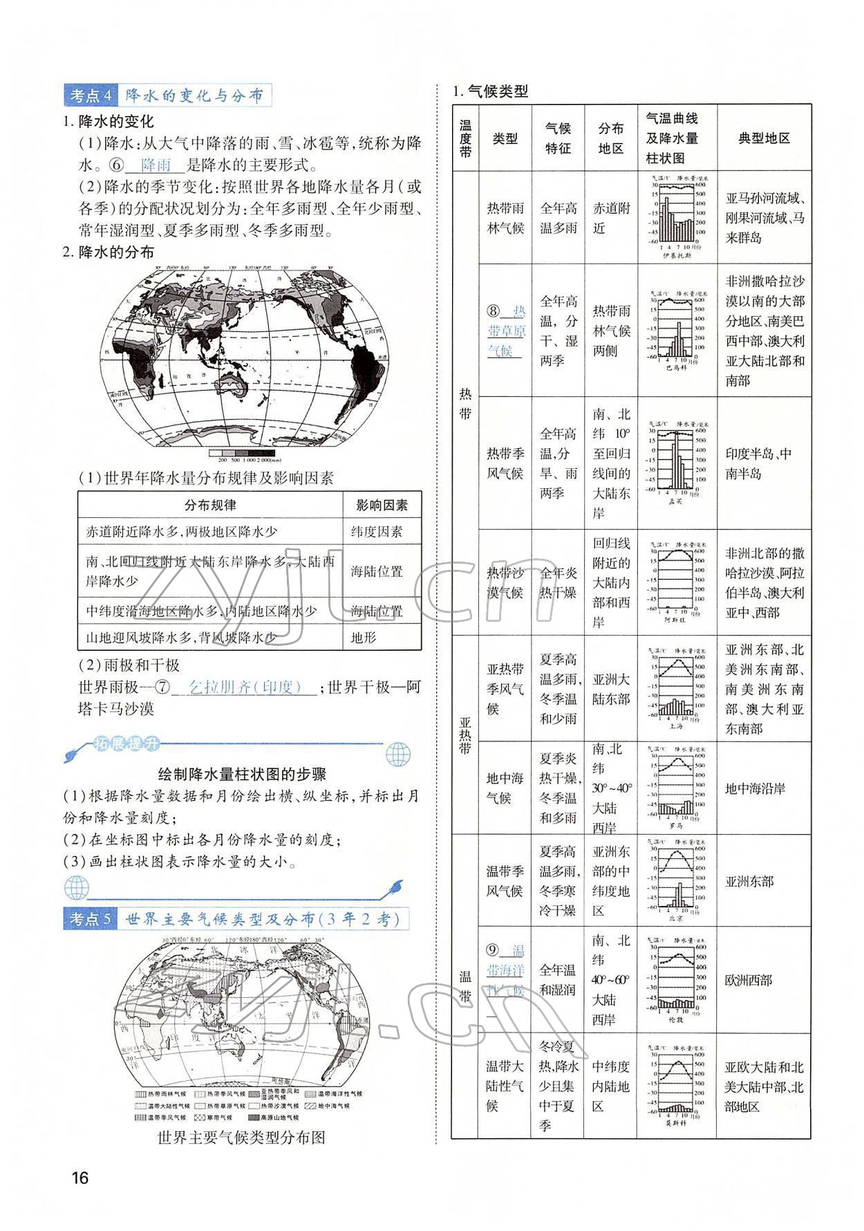 2022年河南中考第一輪總復(fù)習(xí)一本全地理 第16頁