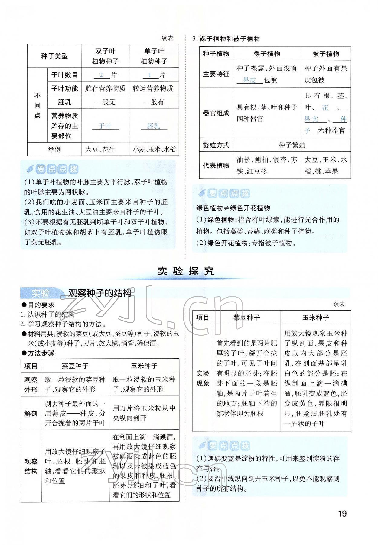 2022年河南中考第一輪總復習一本全生物 第19頁
