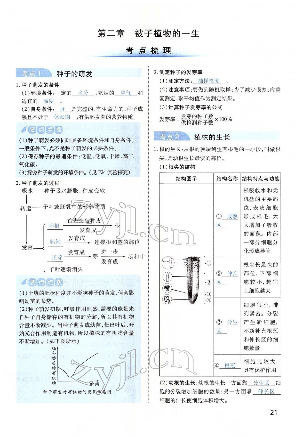 2022年河南中考第一輪總復(fù)習(xí)一本全生物 第21頁(yè)
