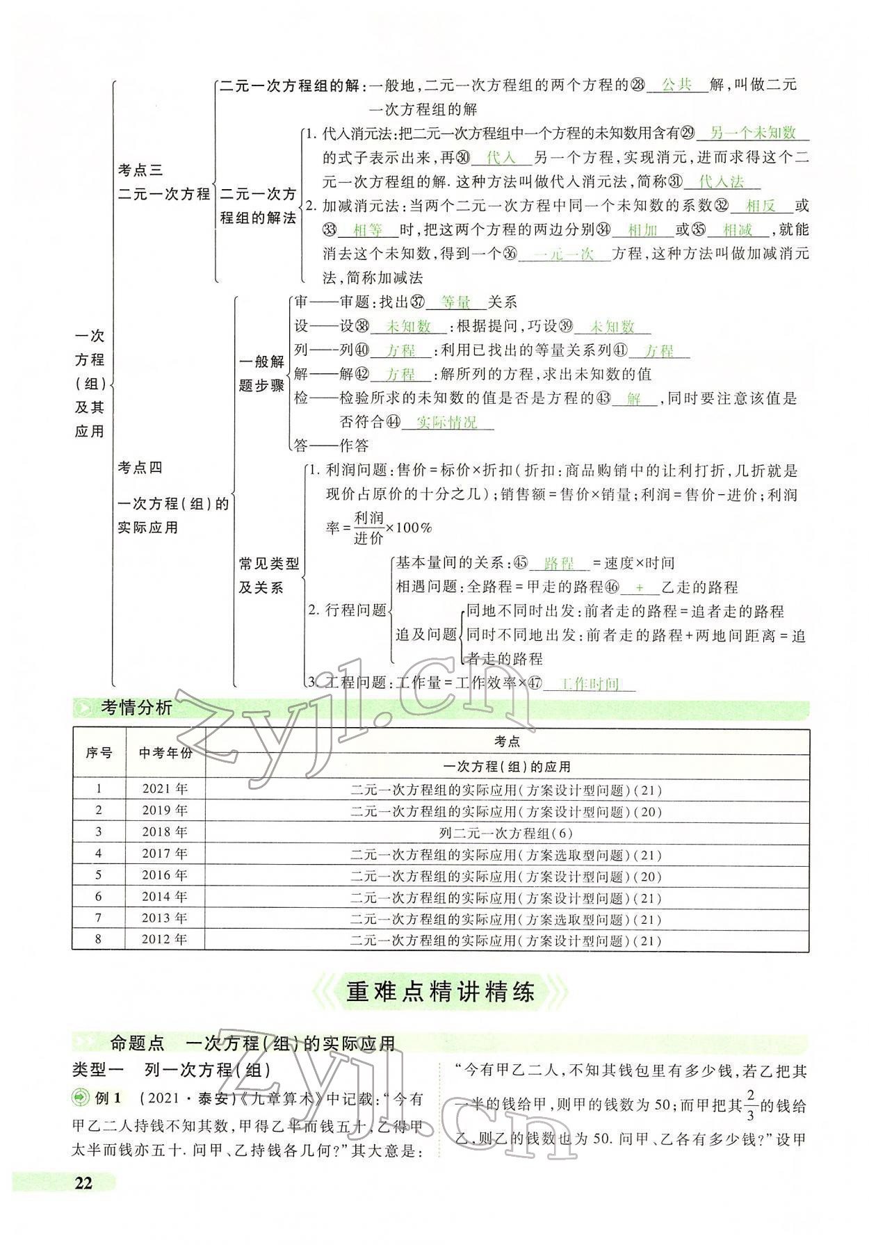 2022年國華教育中考奪冠數學河南專版 第18頁