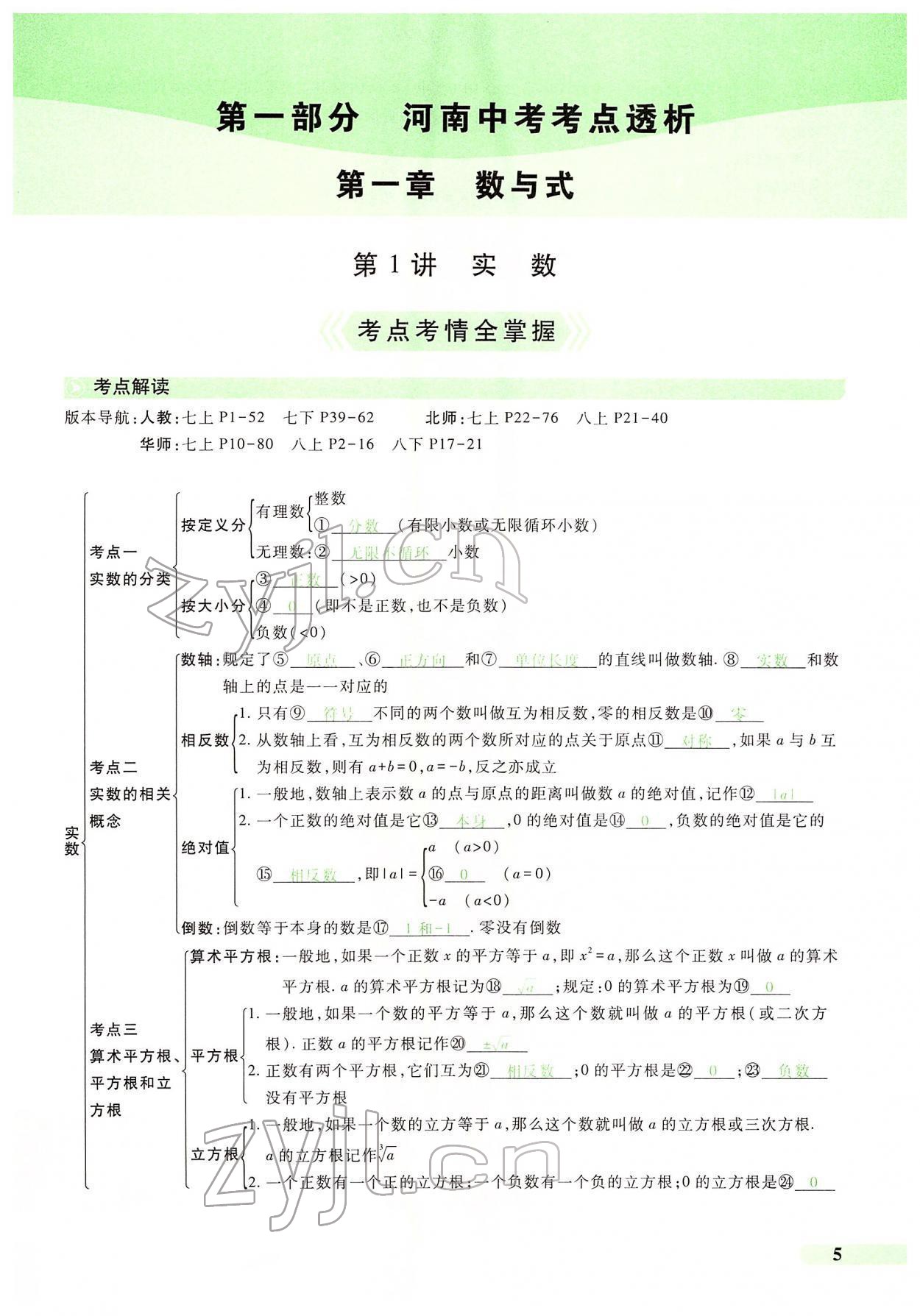 2022年國華教育中考奪冠數學河南專版 第1頁
