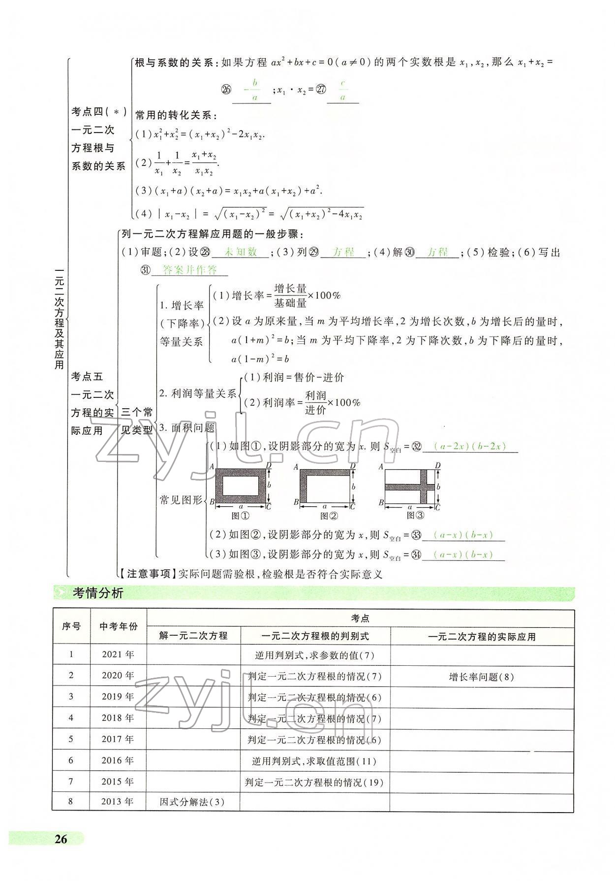 2022年國華教育中考奪冠數學河南專版 第22頁