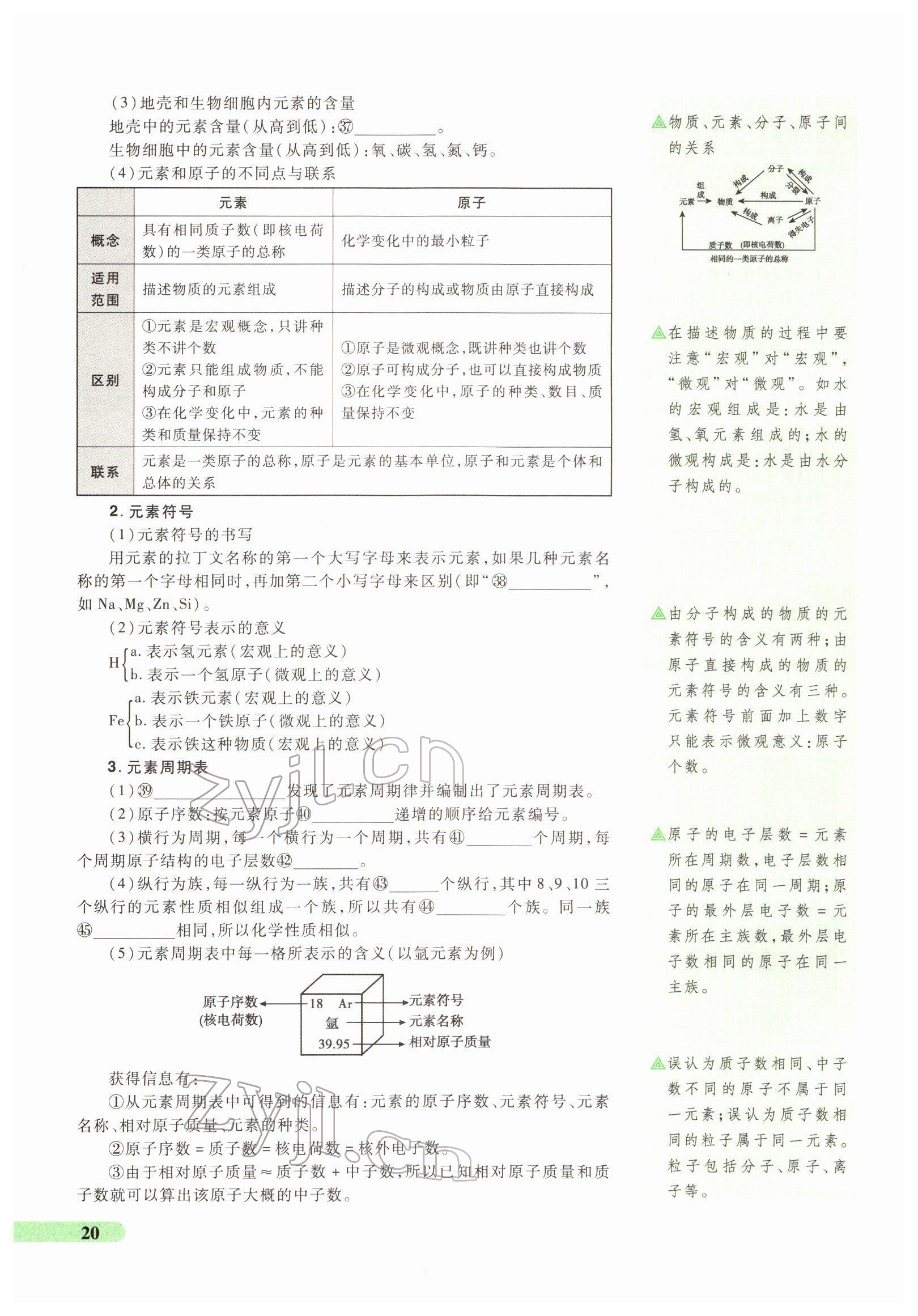 2022年國華教育中考奪冠化學河南專版 第20頁