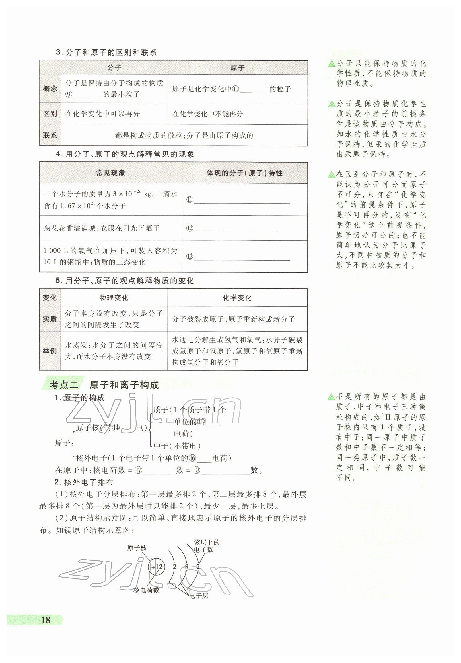 2022年國華教育中考奪冠化學(xué)河南專版 第18頁