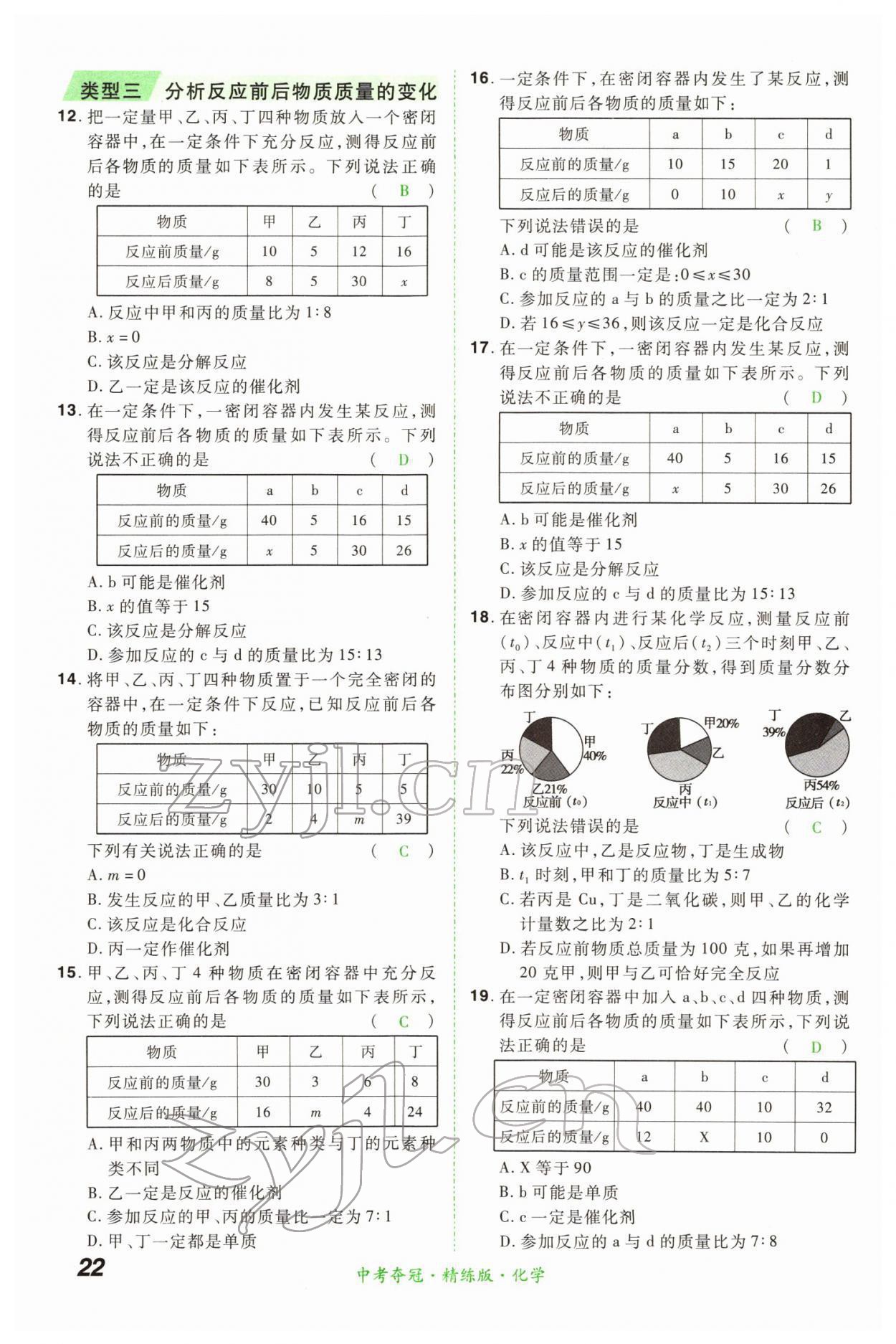 2022年國華教育中考奪冠化學河南專版 第22頁
