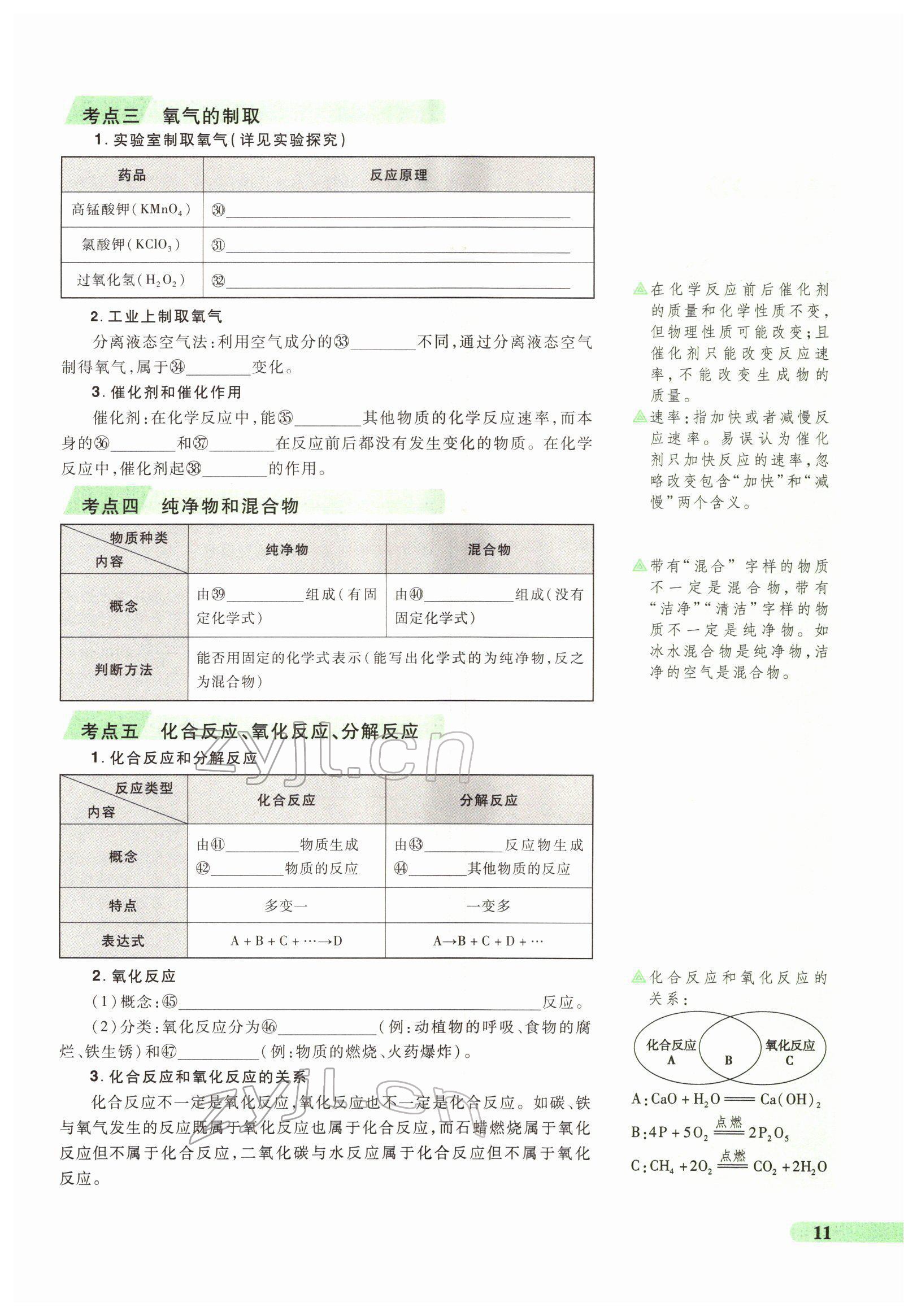 2022年國華教育中考奪冠化學河南專版 第11頁