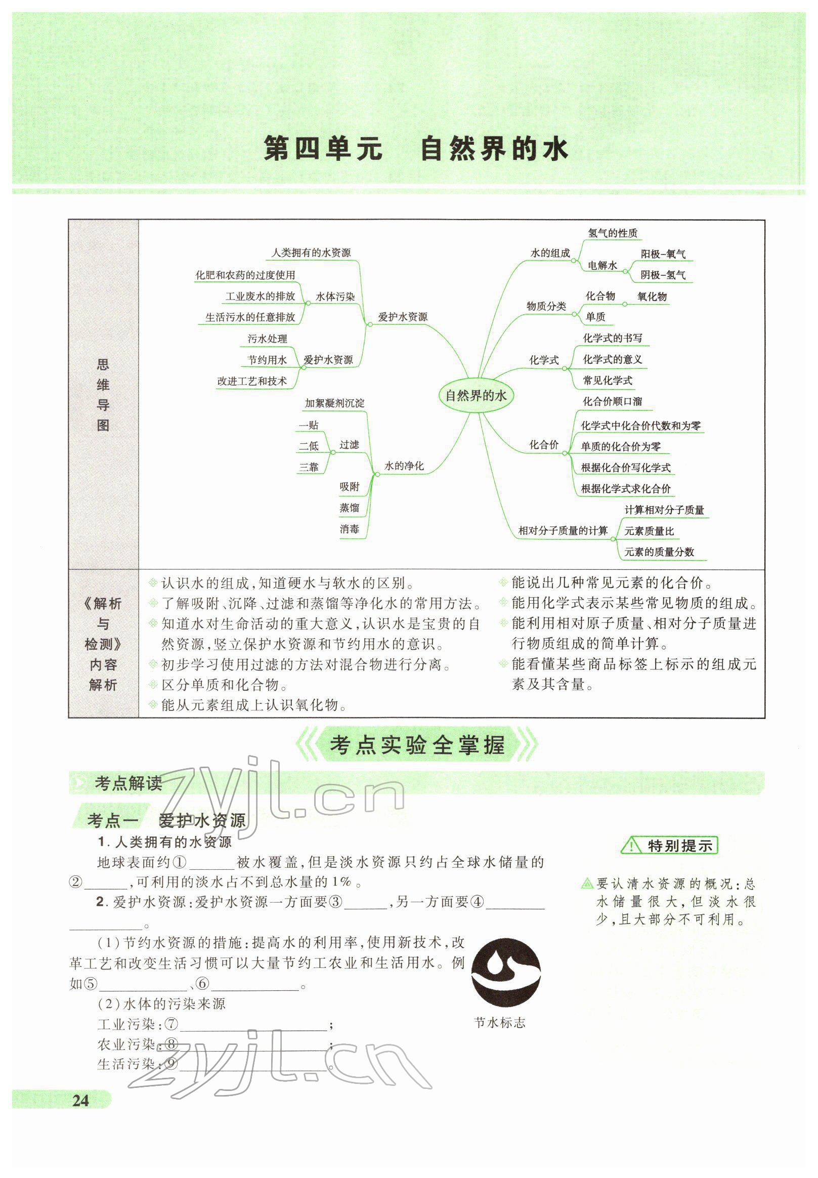 2022年國華教育中考奪冠化學河南專版 第24頁