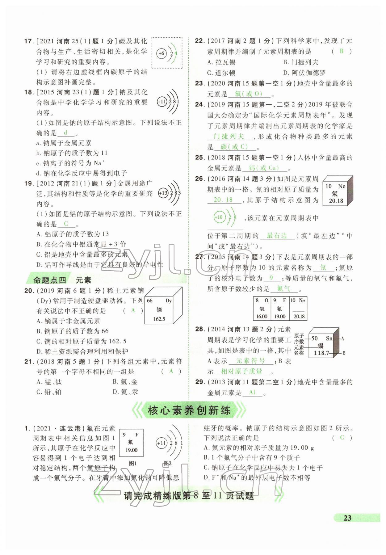 2022年國華教育中考奪冠化學河南專版 第23頁