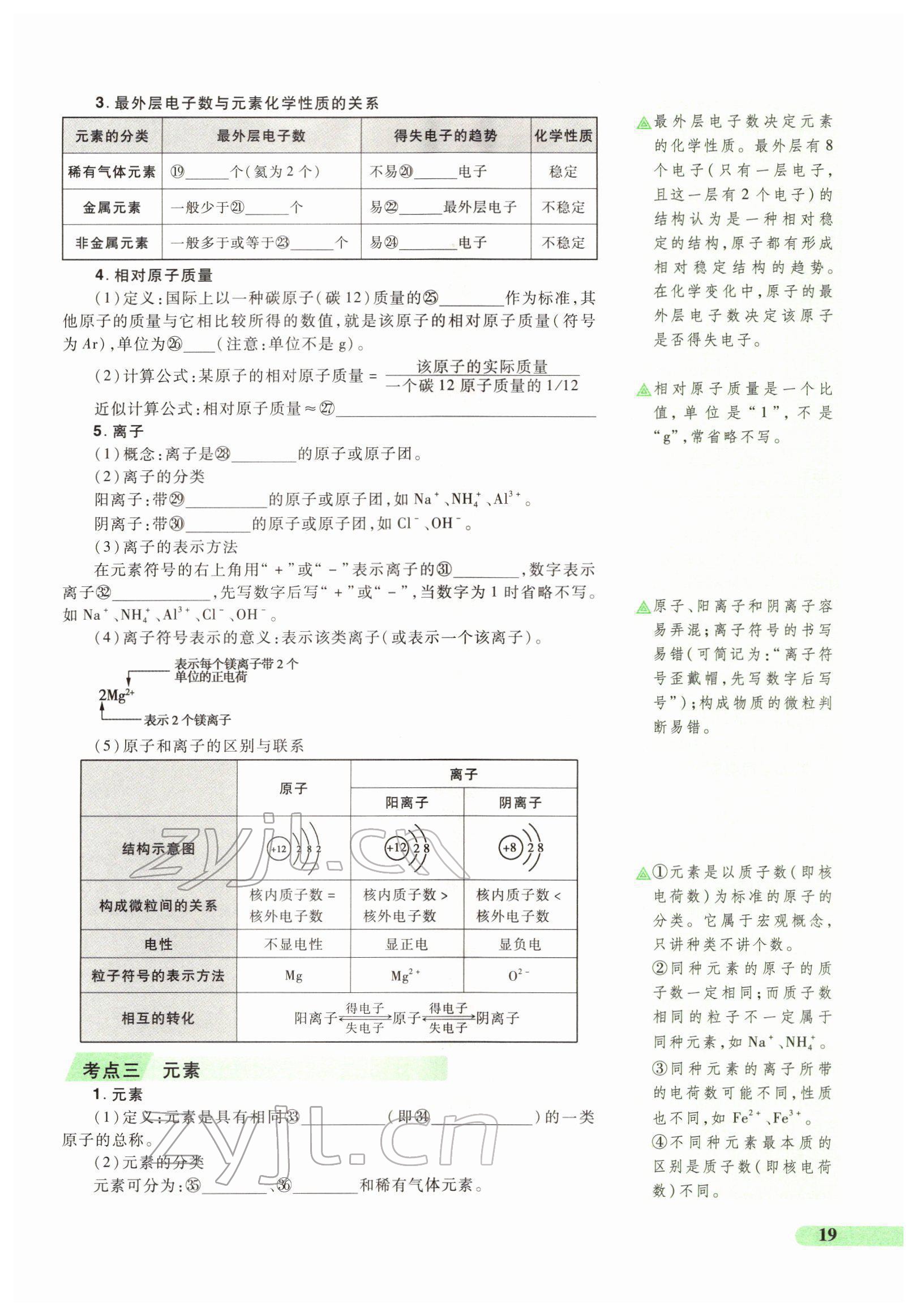 2022年國華教育中考奪冠化學河南專版 第19頁