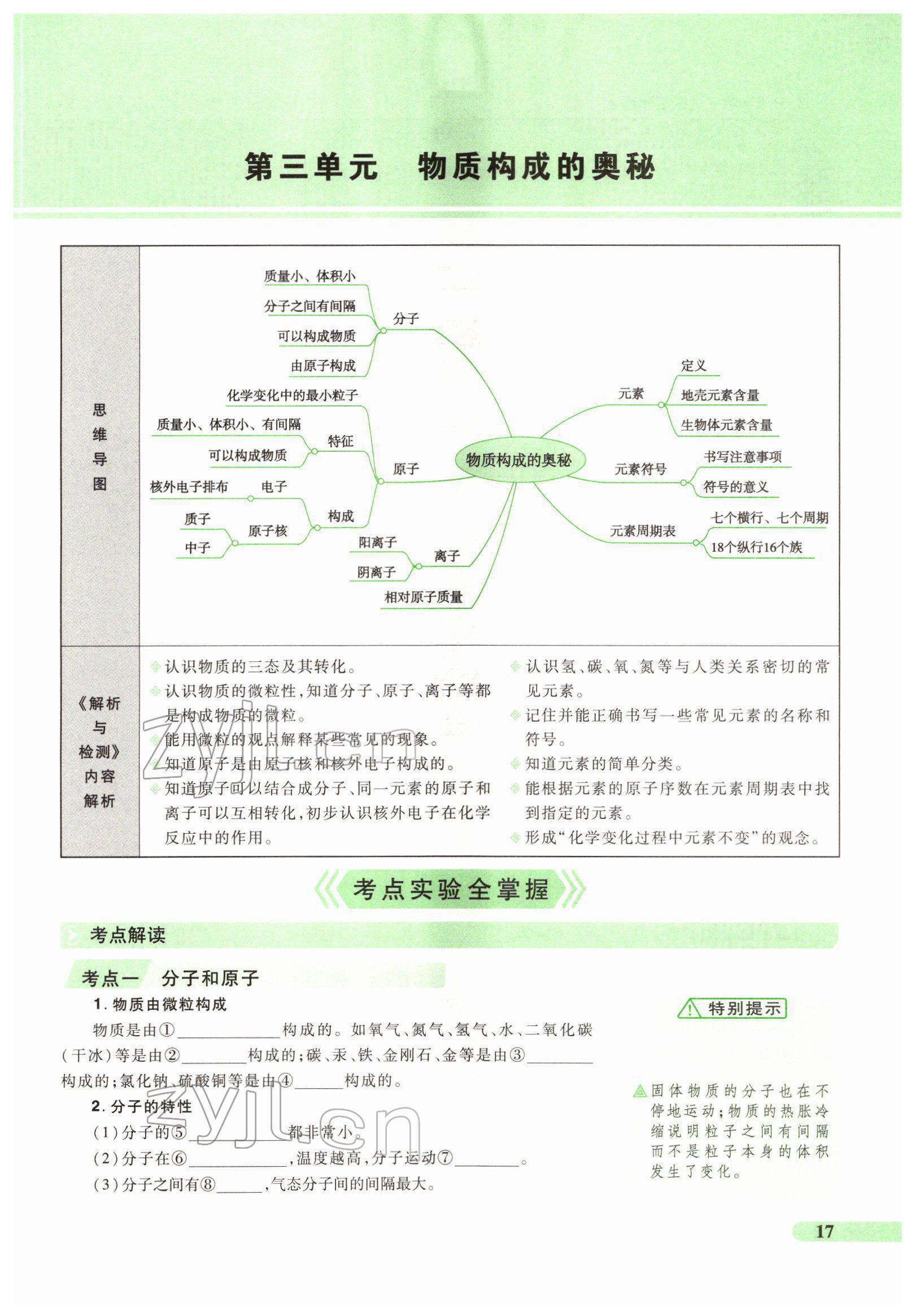 2022年國華教育中考奪冠化學河南專版 第17頁