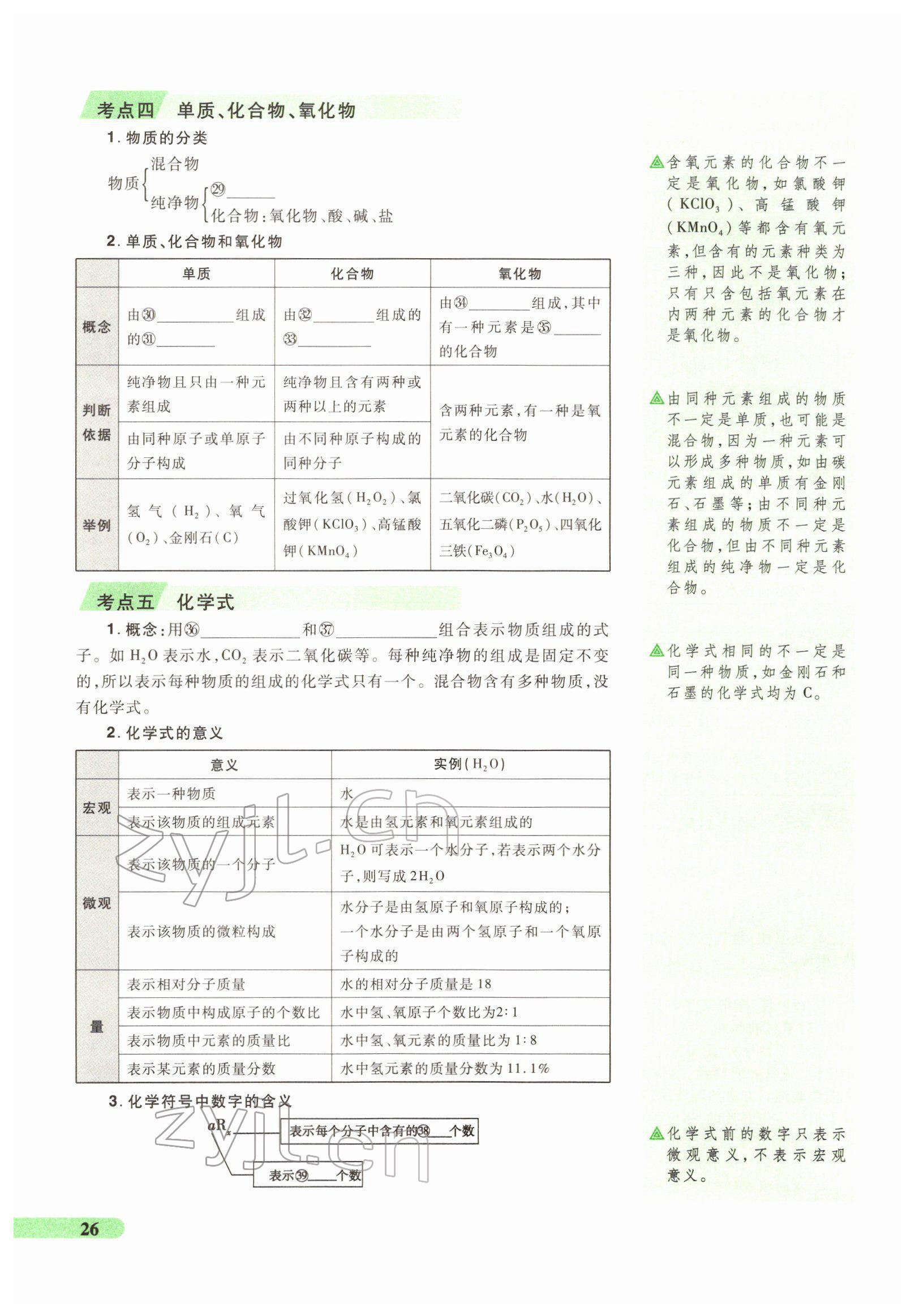 2022年國華教育中考奪冠化學河南專版 第26頁