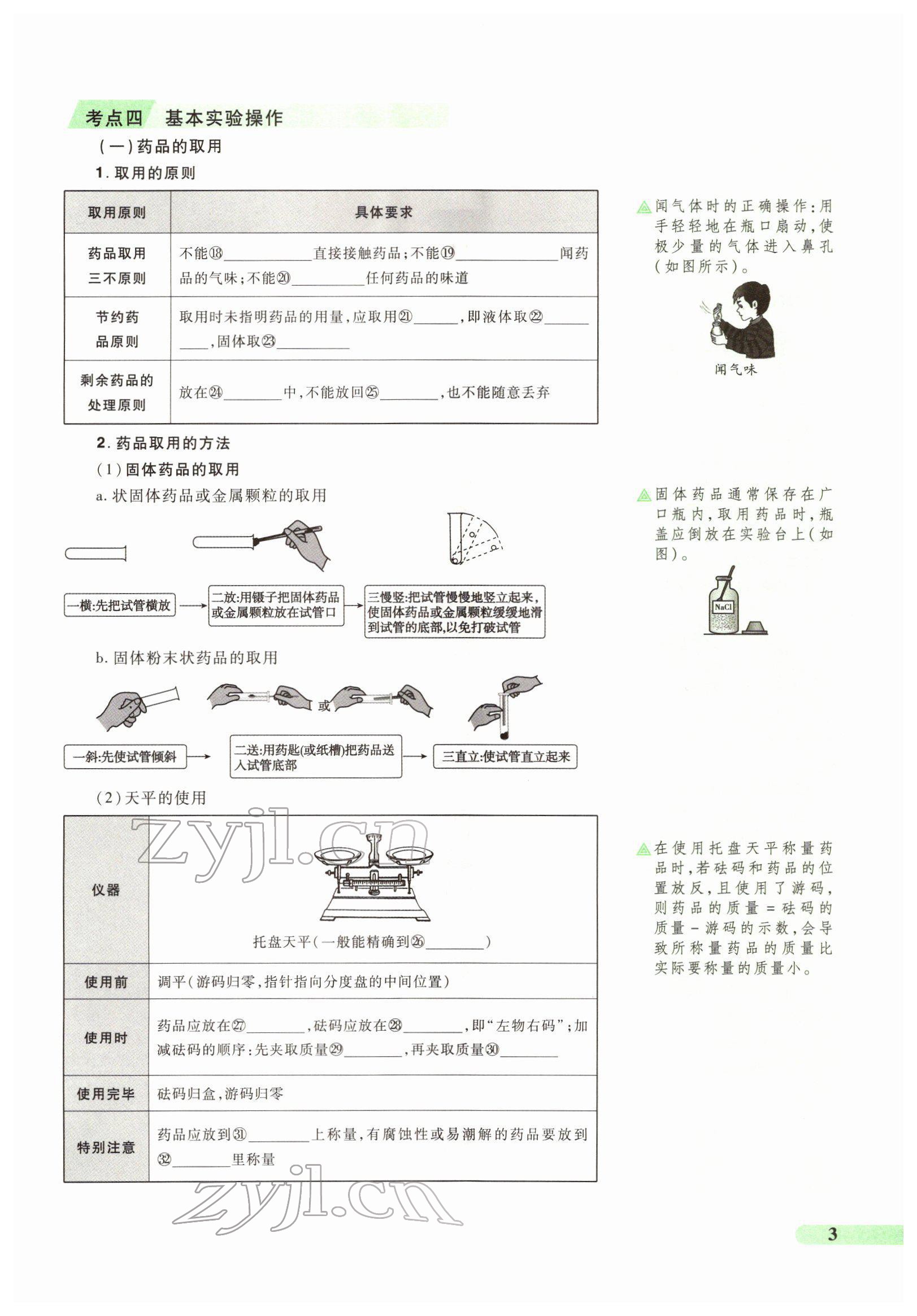 2022年國華教育中考奪冠化學河南專版 第3頁