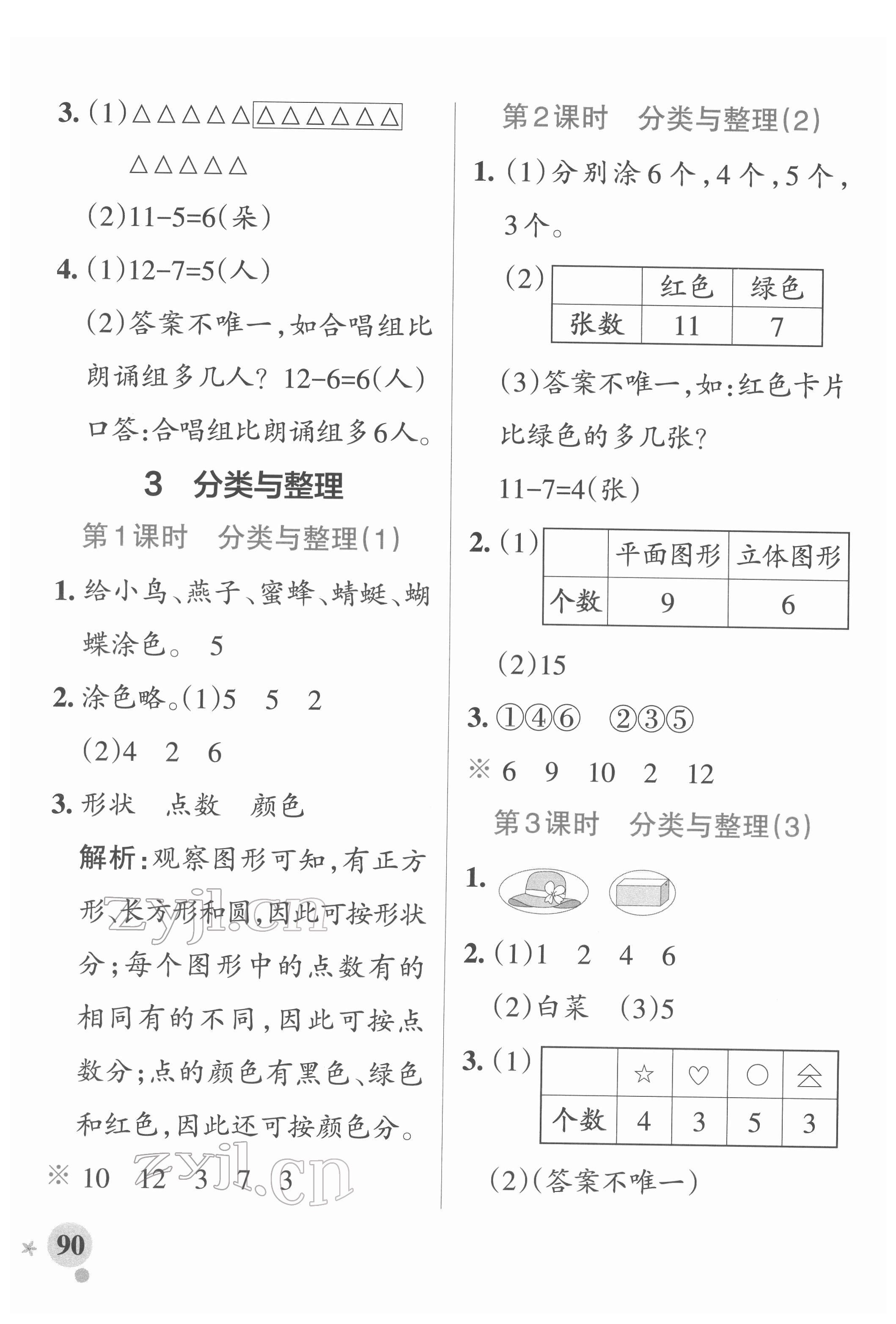 2022年小學(xué)學(xué)霸作業(yè)本一年級數(shù)學(xué)下冊人教版廣東專版 參考答案第6頁