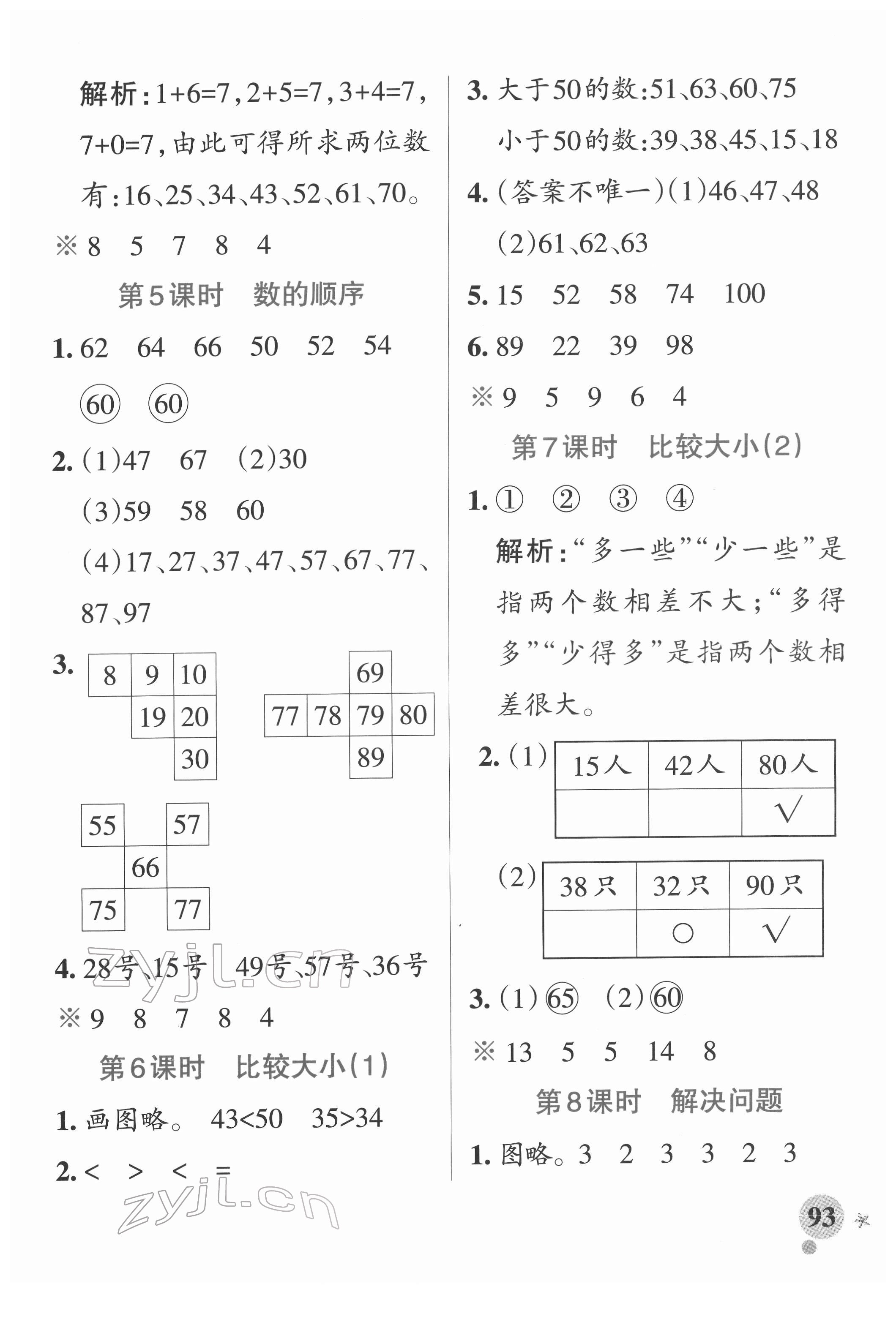 2022年小學(xué)學(xué)霸作業(yè)本一年級(jí)數(shù)學(xué)下冊(cè)人教版廣東專版 參考答案第9頁(yè)