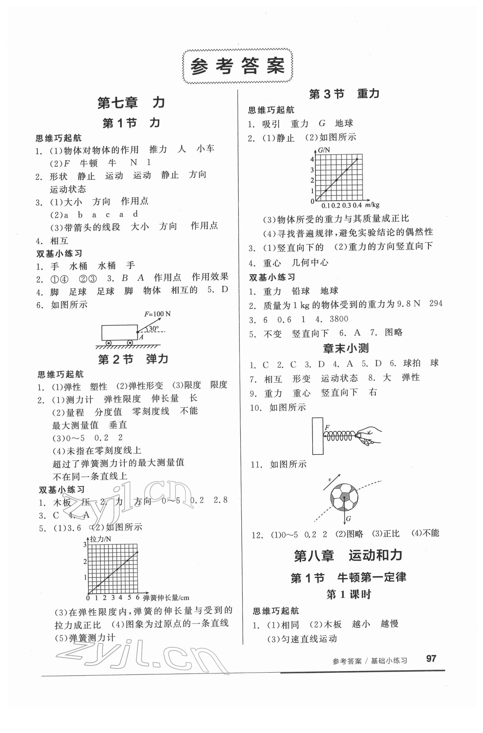 2022年全品基礎(chǔ)小練習(xí)八年級(jí)物理下冊人教版 參考答案第1頁