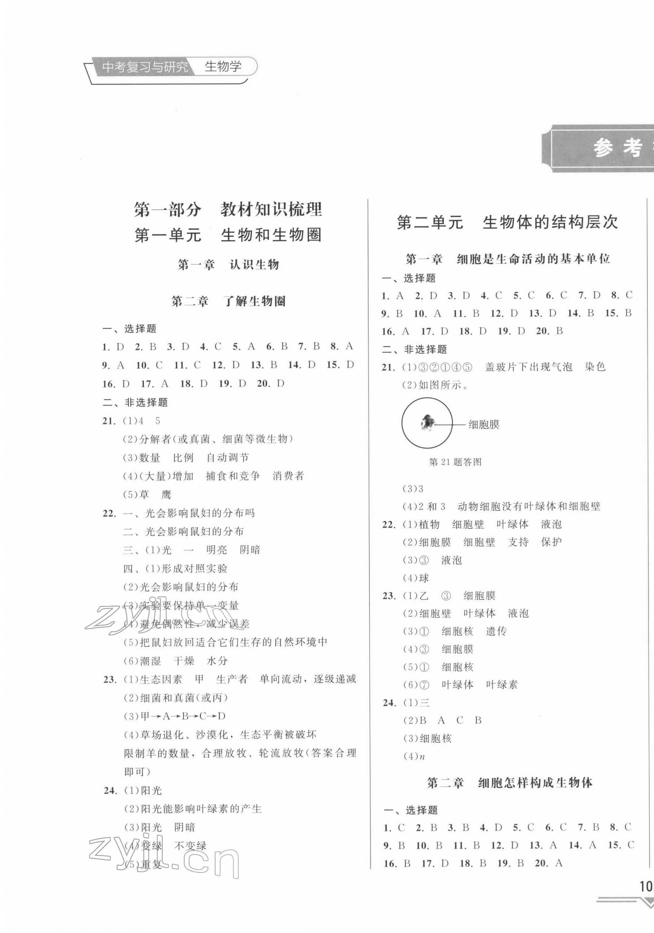 2022年競贏高效備考中考復習與研究生物吉林專版 第1頁