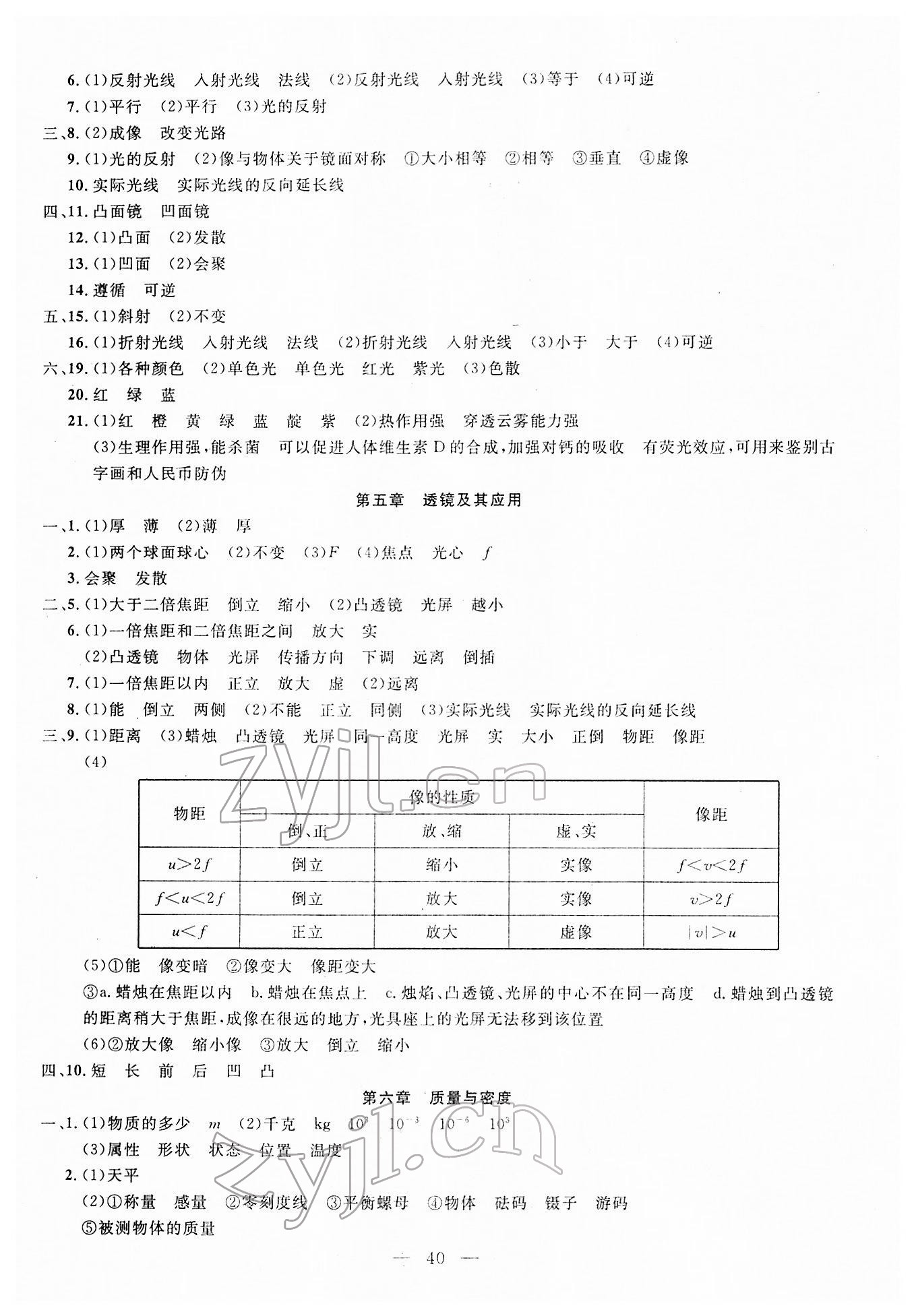 2022年名校試題調(diào)研中考總復習物理 第2頁