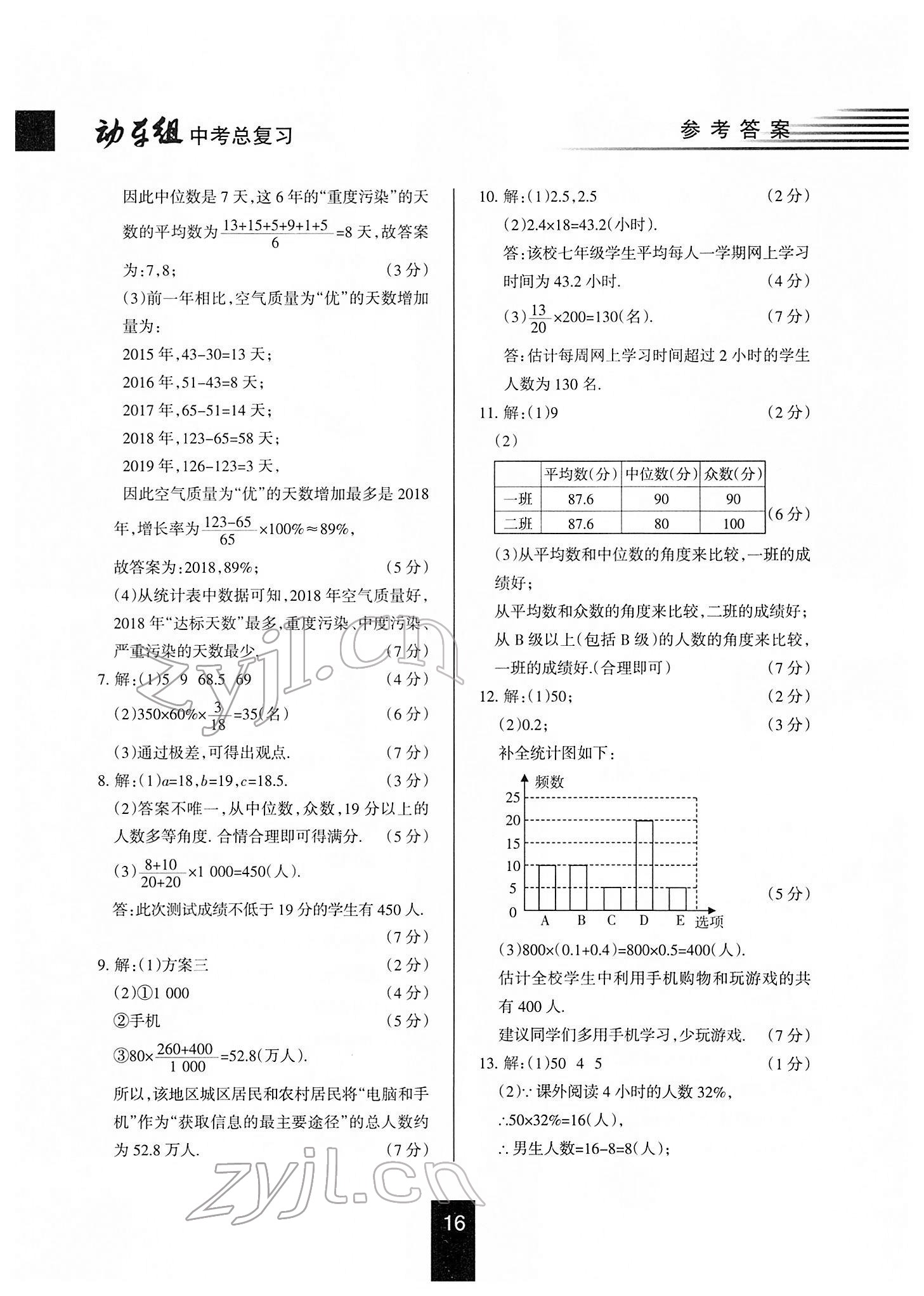 2022年動車組中考總復(fù)習(xí)數(shù)學(xué)人教版 第16頁