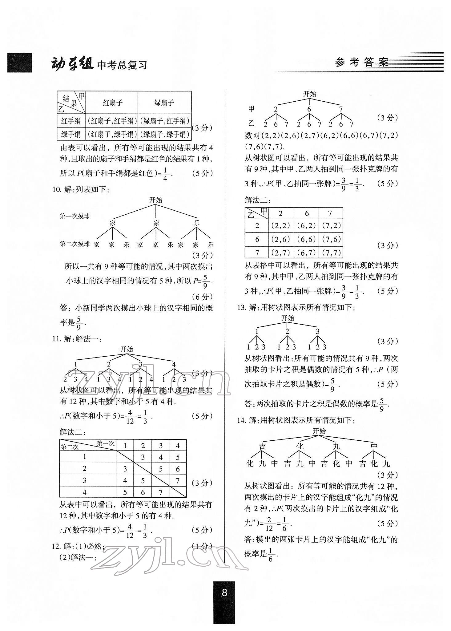 2022年動(dòng)車組中考總復(fù)習(xí)數(shù)學(xué)人教版 第8頁(yè)