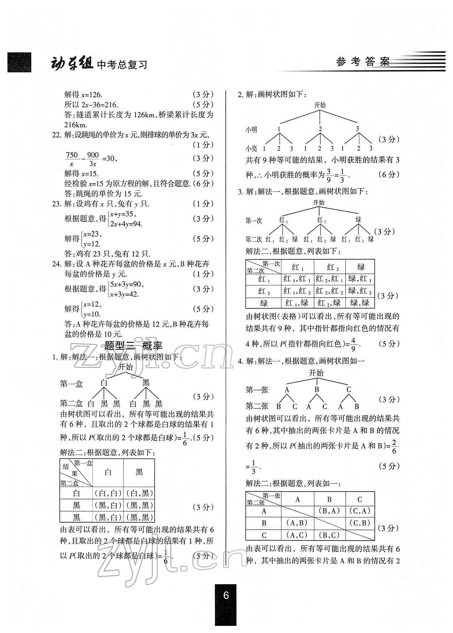 2022年動(dòng)車組中考總復(fù)習(xí)數(shù)學(xué)人教版 第6頁(yè)