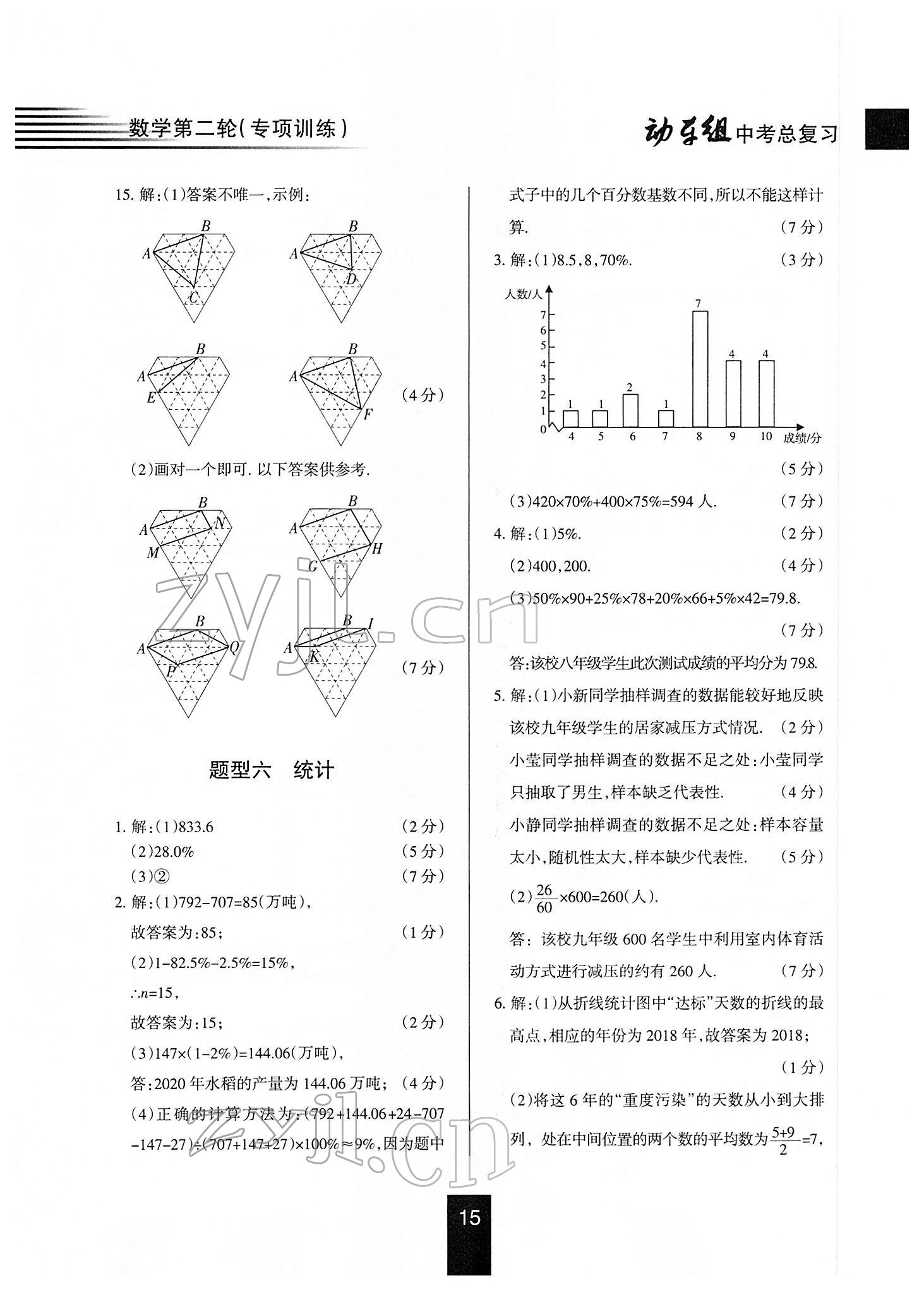 2022年動(dòng)車組中考總復(fù)習(xí)數(shù)學(xué)人教版 第15頁(yè)