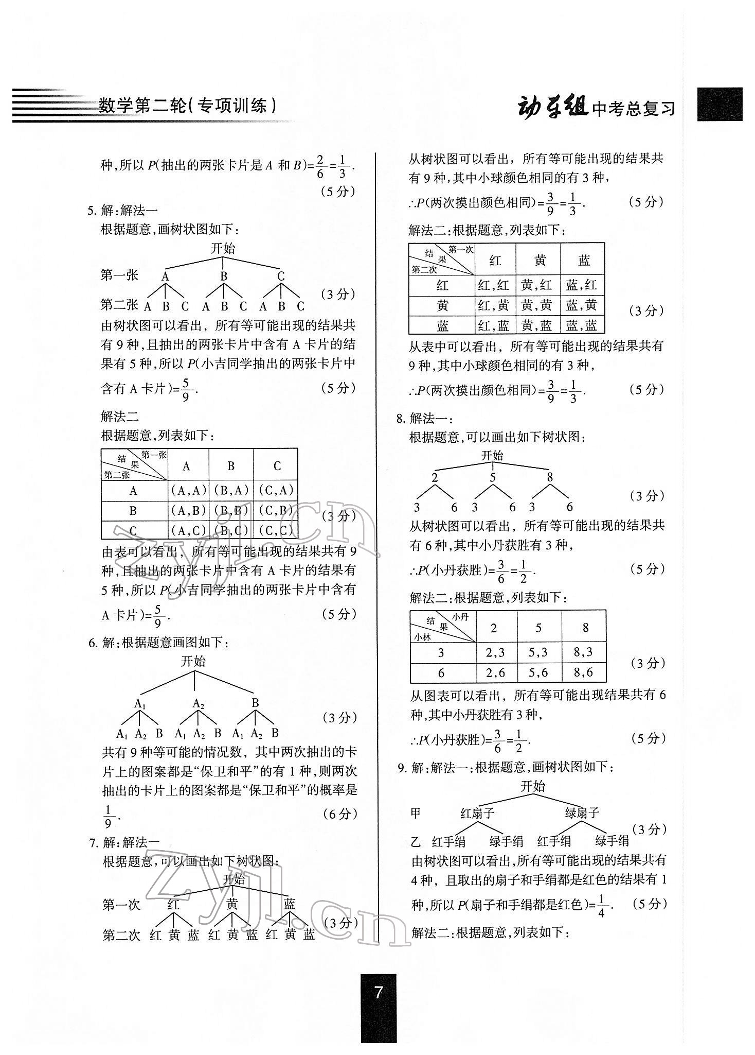 2022年動(dòng)車組中考總復(fù)習(xí)數(shù)學(xué)人教版 第7頁