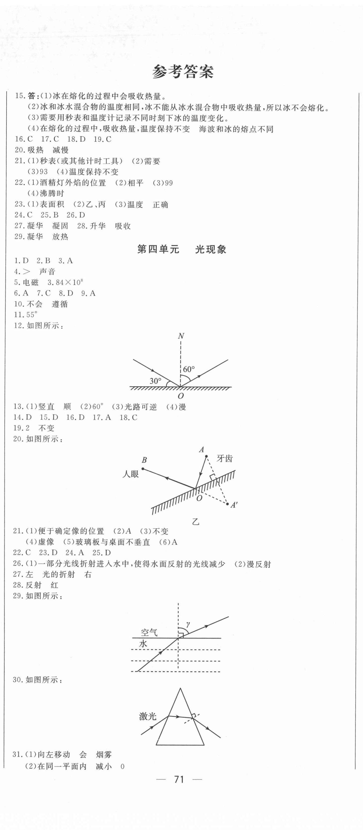 2022年指點中考物理 第2頁