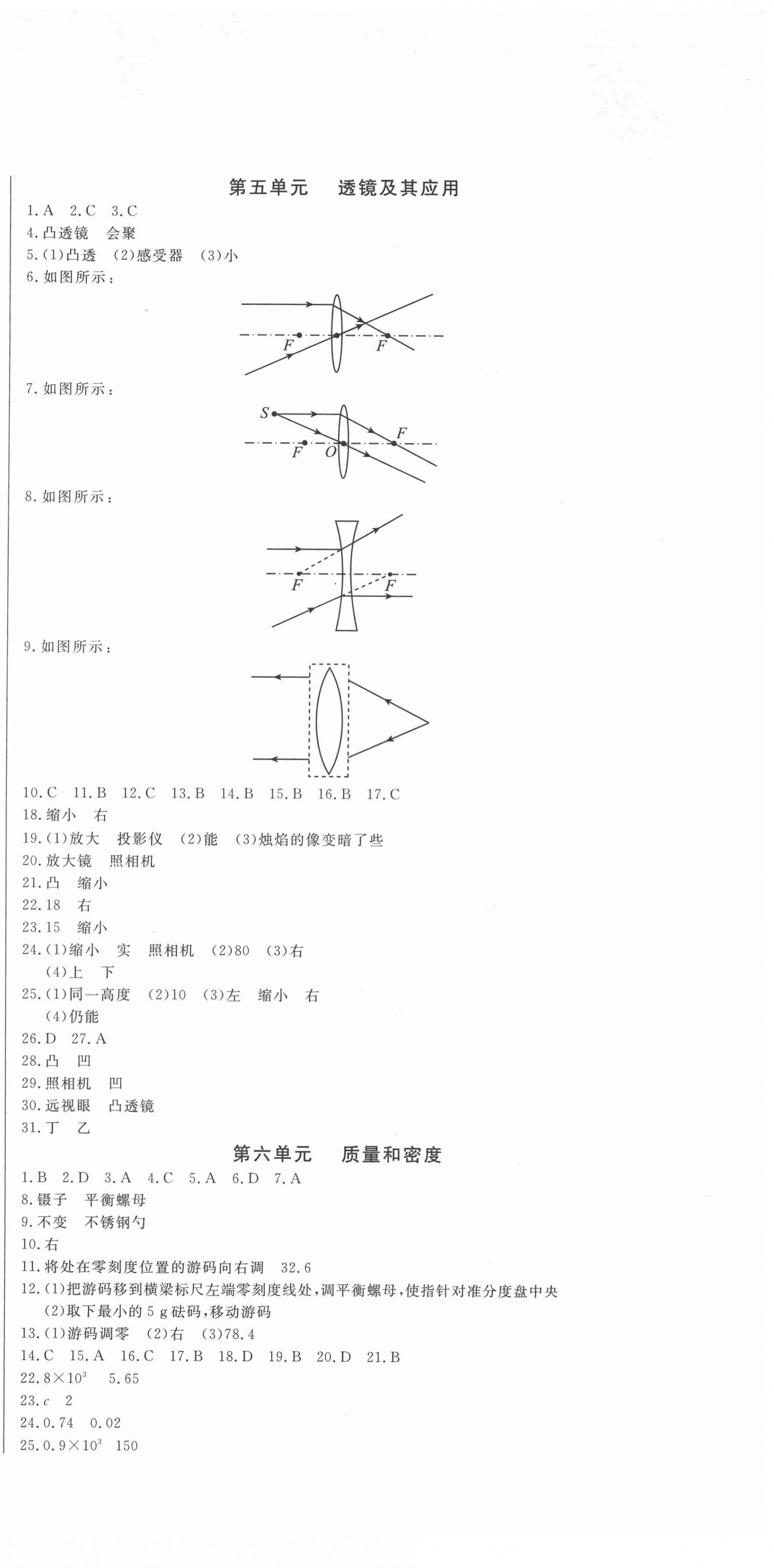 2022年指點中考物理 第3頁