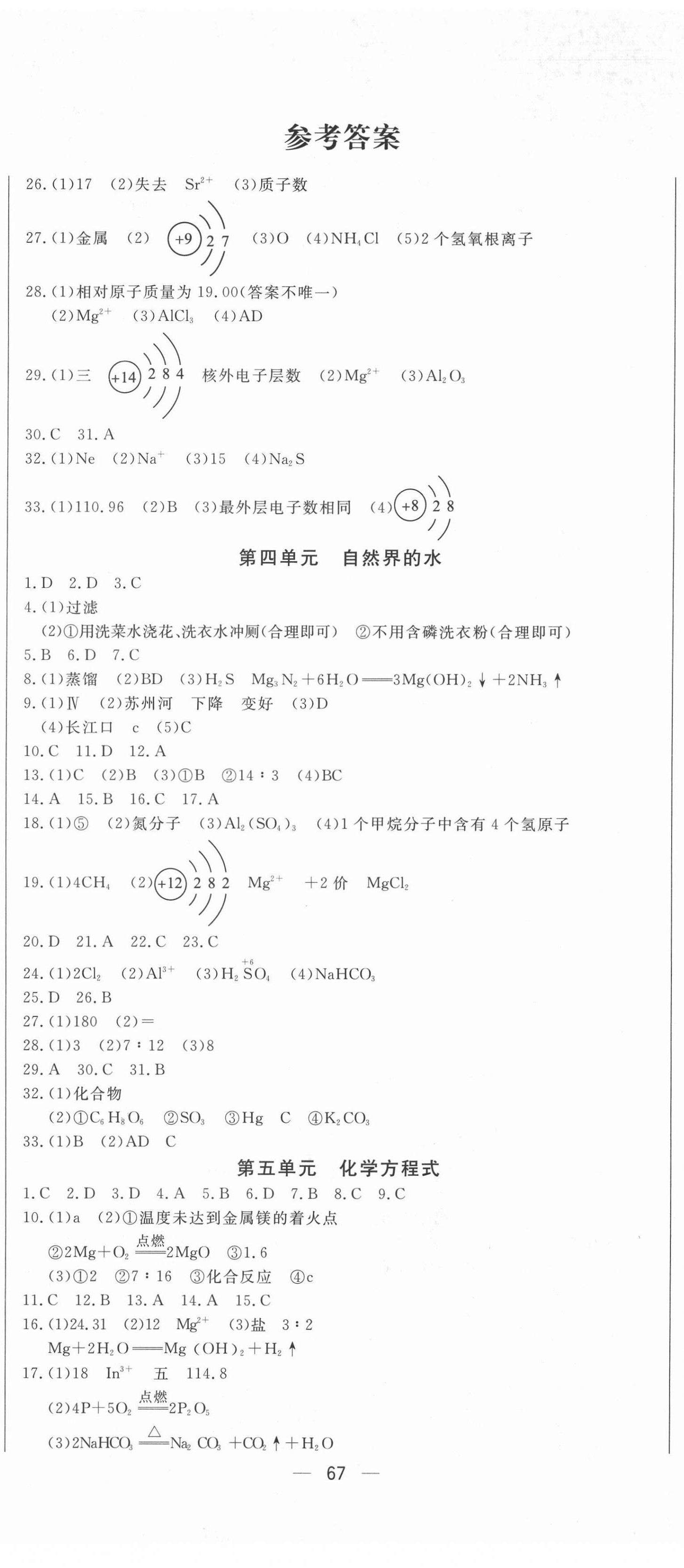 2022年指点中考化学 第2页